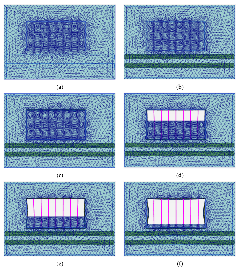 Symmetry 14 00229 g004a
