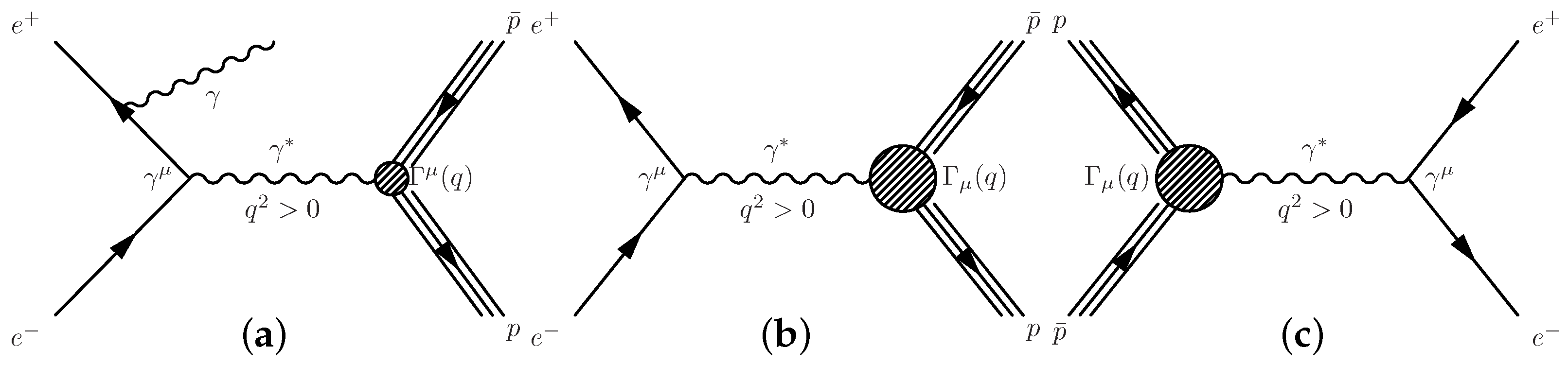 Symmetry 14 00231 g002 Symmetry 14 00231 g002