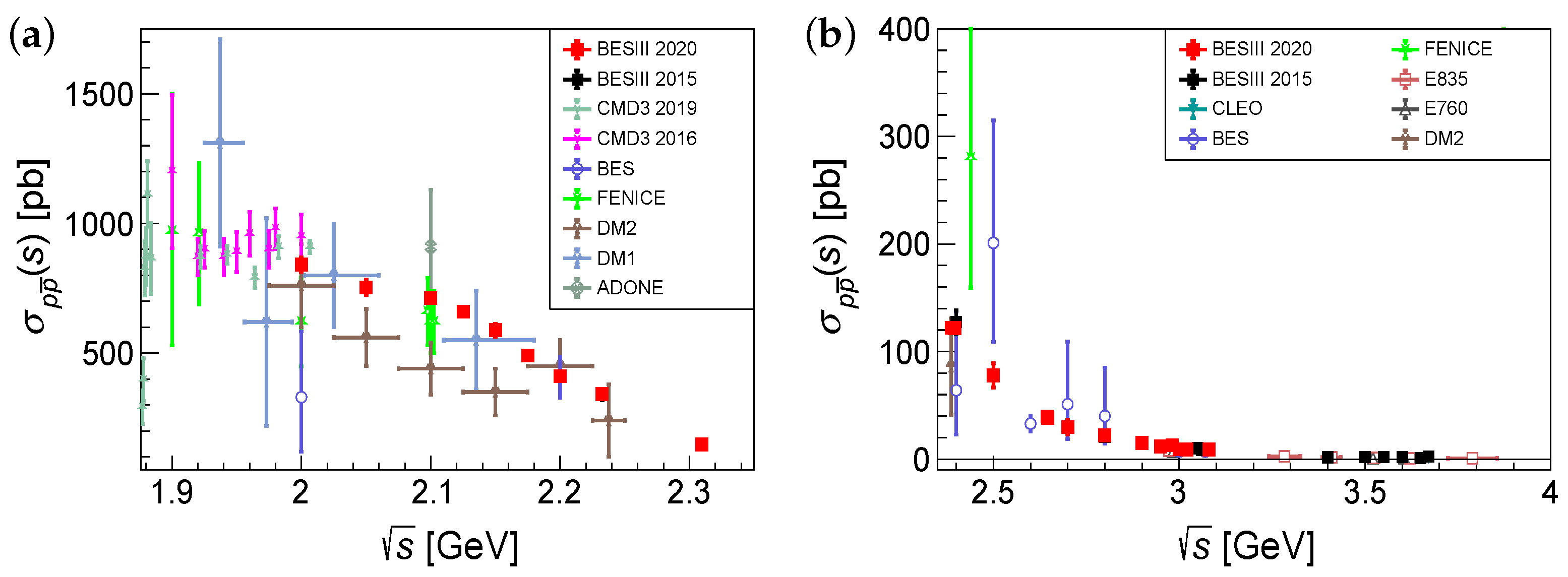 Symmetry 14 00231 g003 Symmetry 14 00231 g003