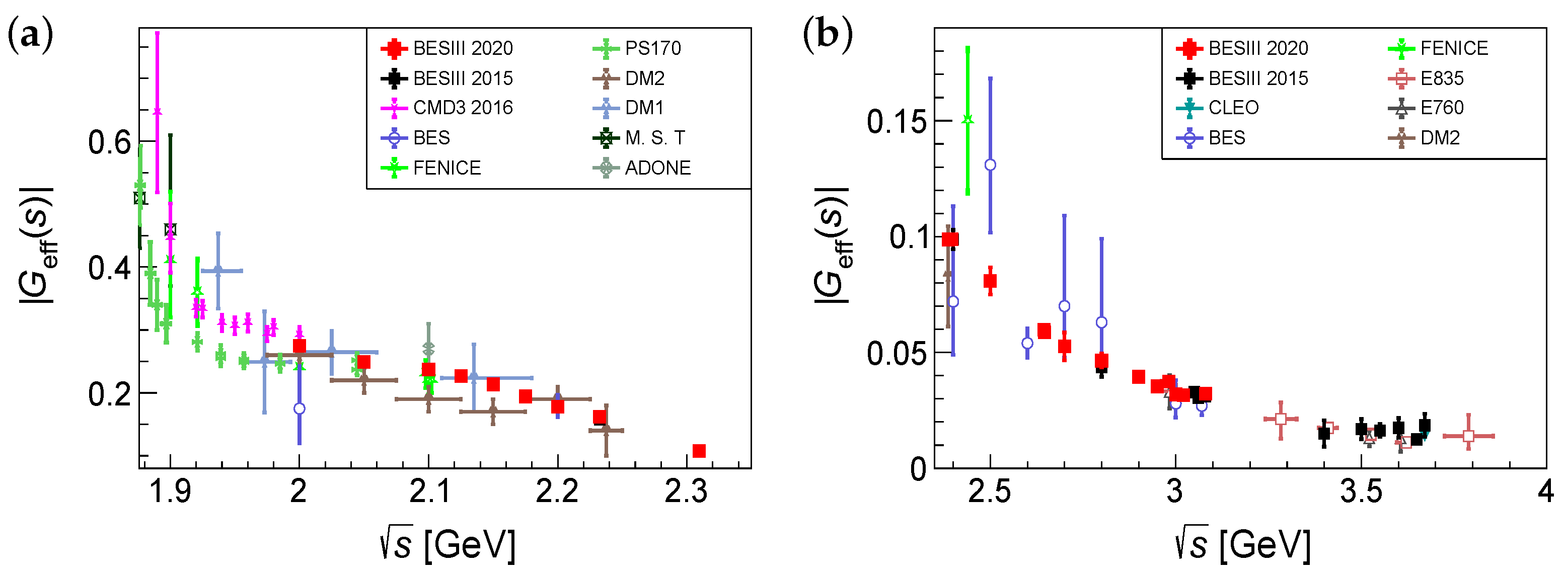 Symmetry 14 00231 g004 Symmetry 14 00231 g004