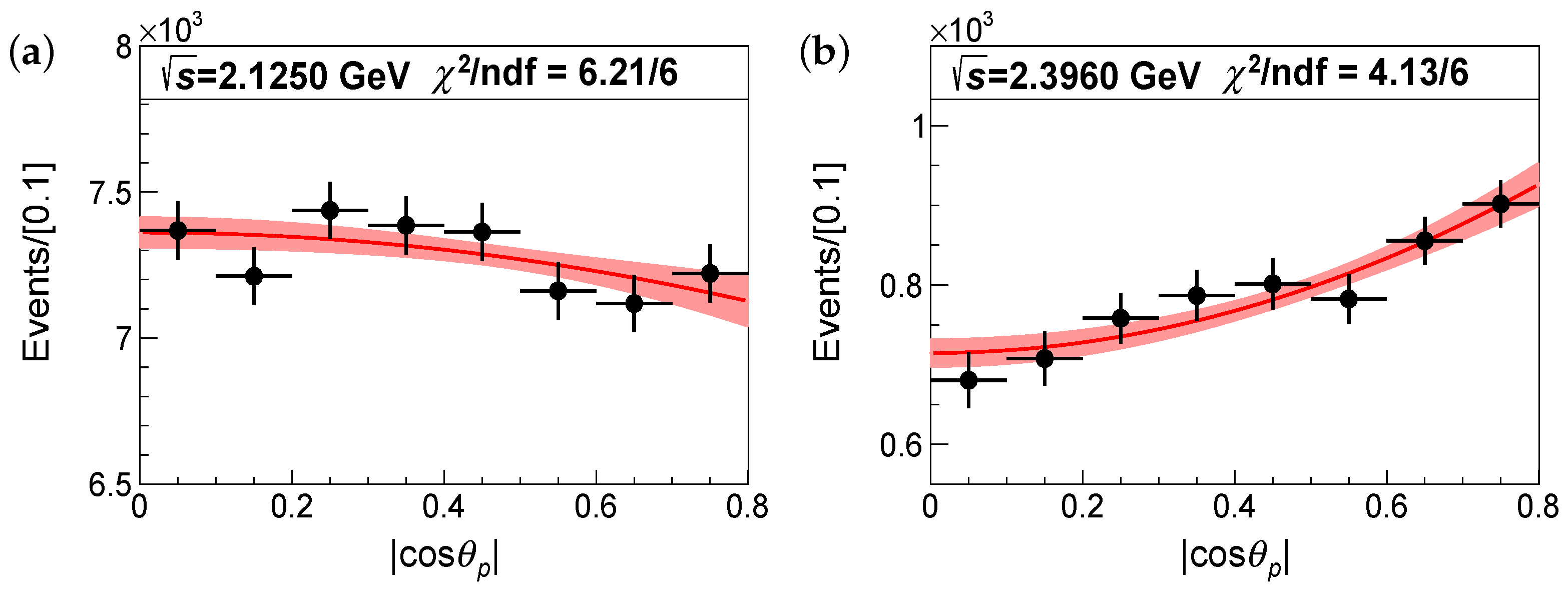 Symmetry 14 00231 g005 Symmetry 14 00231 g005