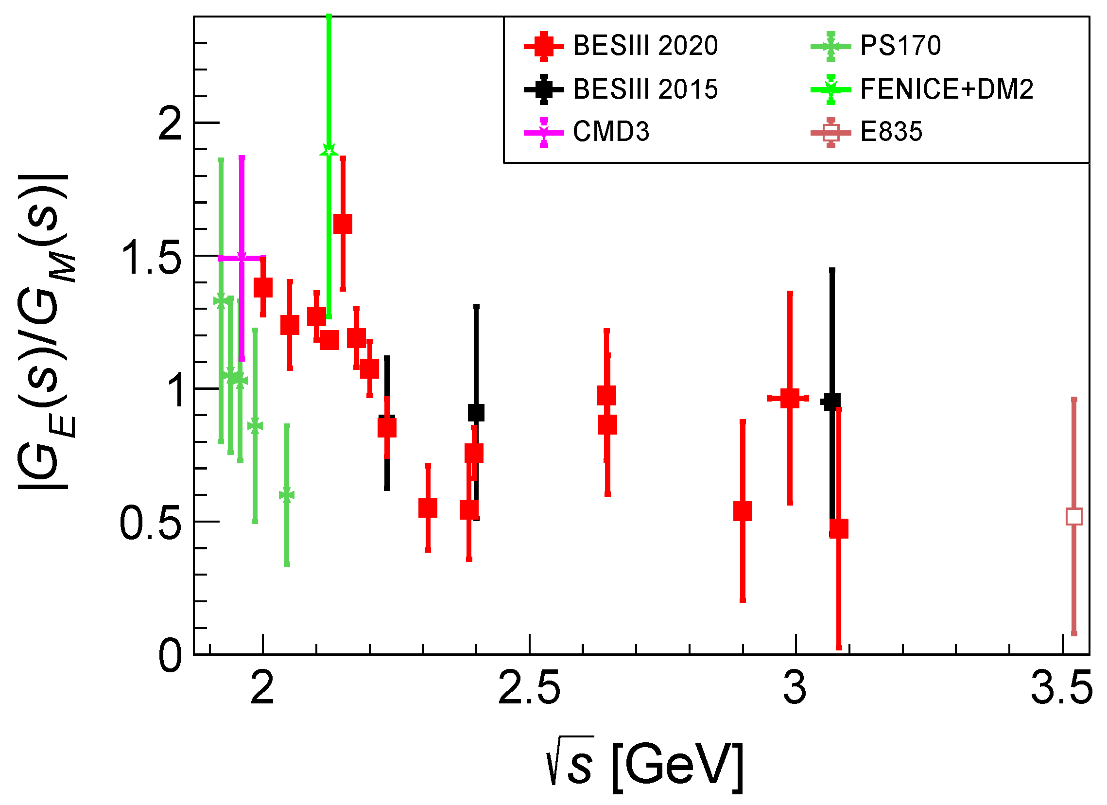 Symmetry 14 00231 g006 Symmetry 14 00231 g006