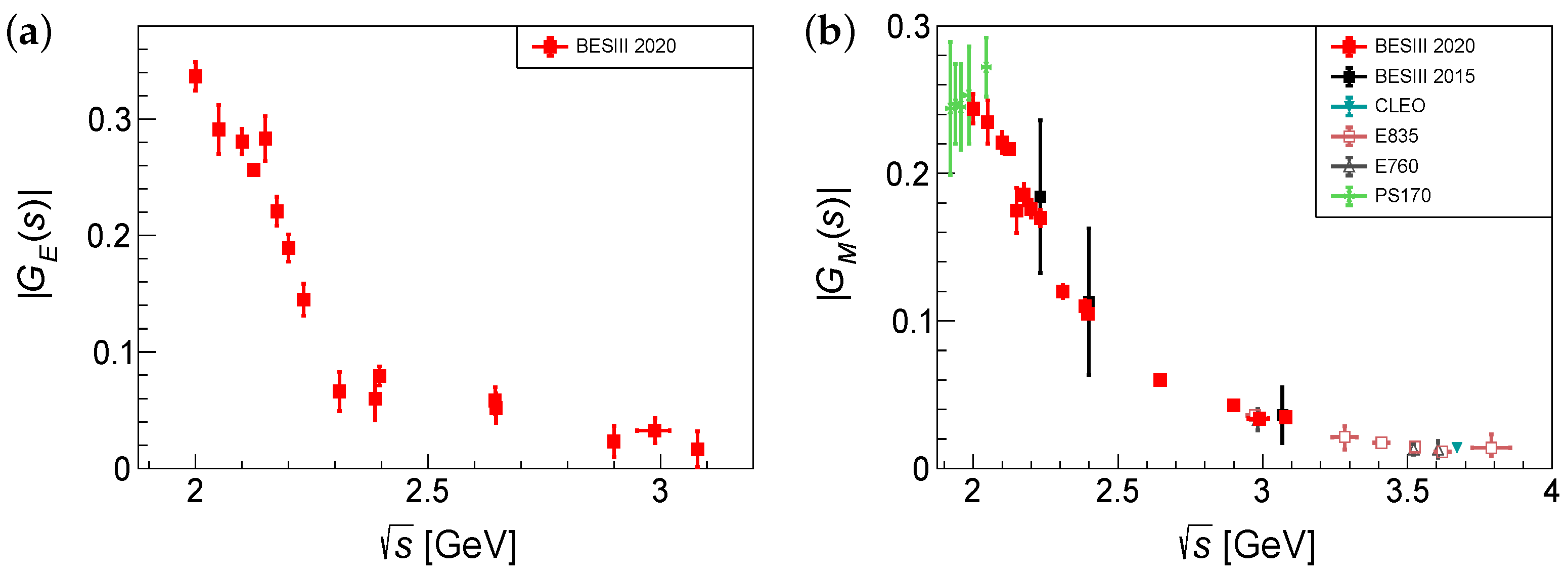 Symmetry 14 00231 g007 Symmetry 14 00231 g007