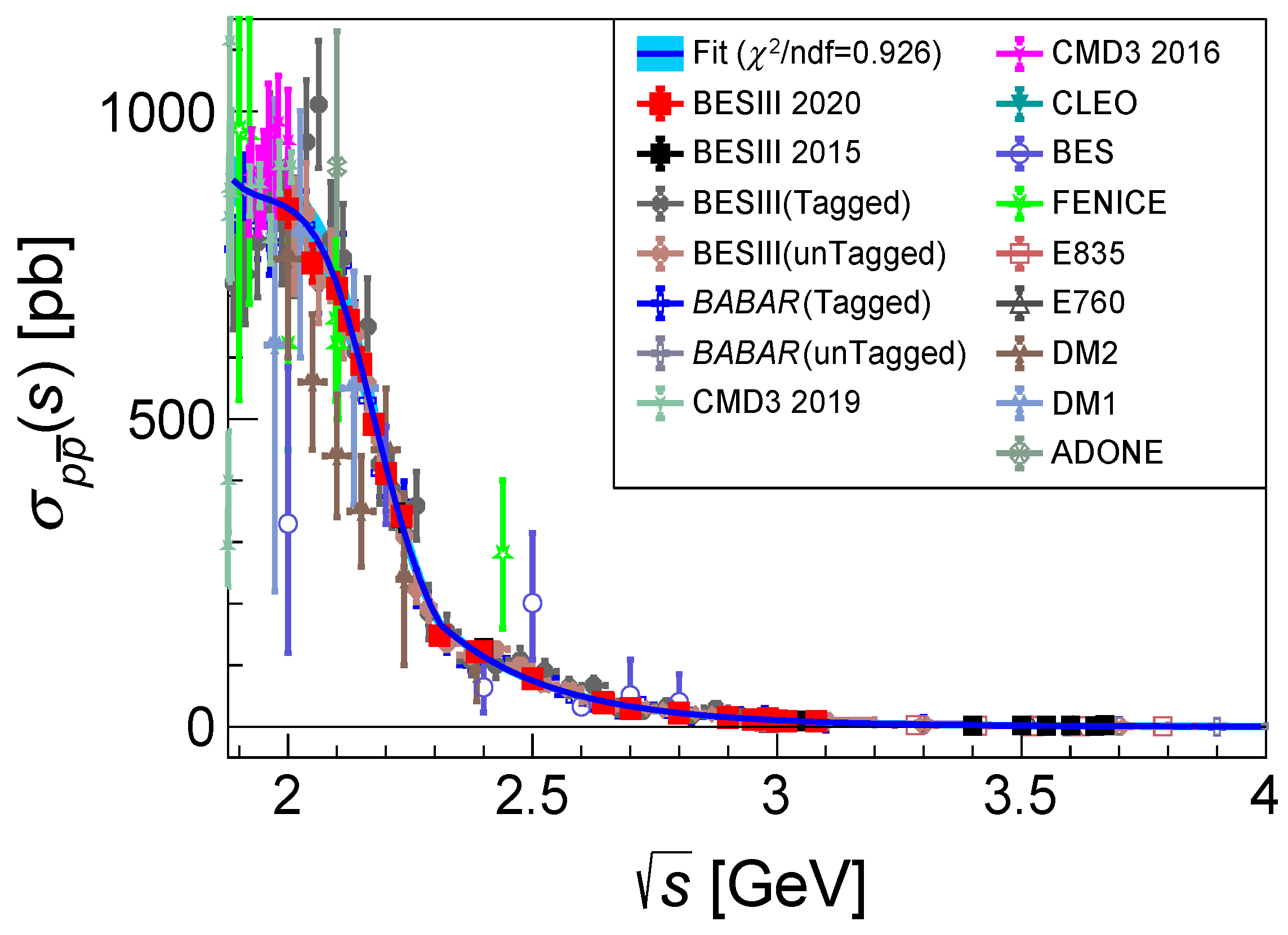 Symmetry 14 00231 g008 Symmetry 14 00231 g008