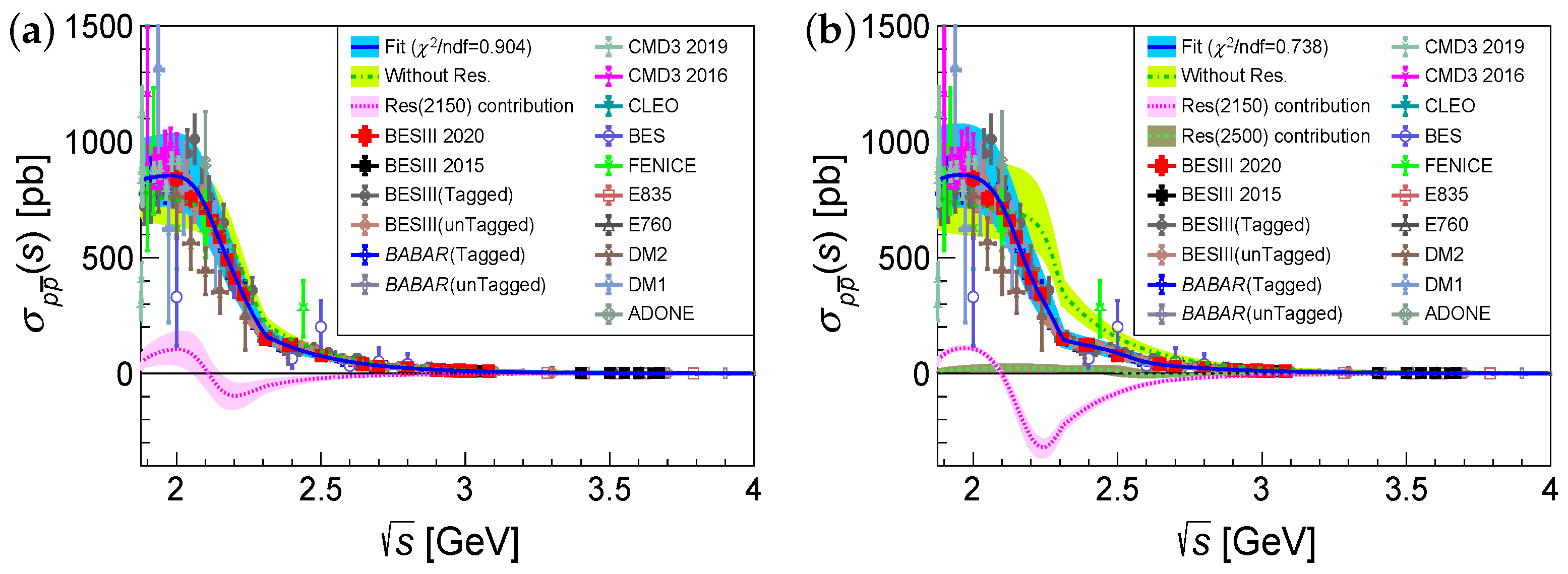 Symmetry 14 00231 g009 Symmetry 14 00231 g009