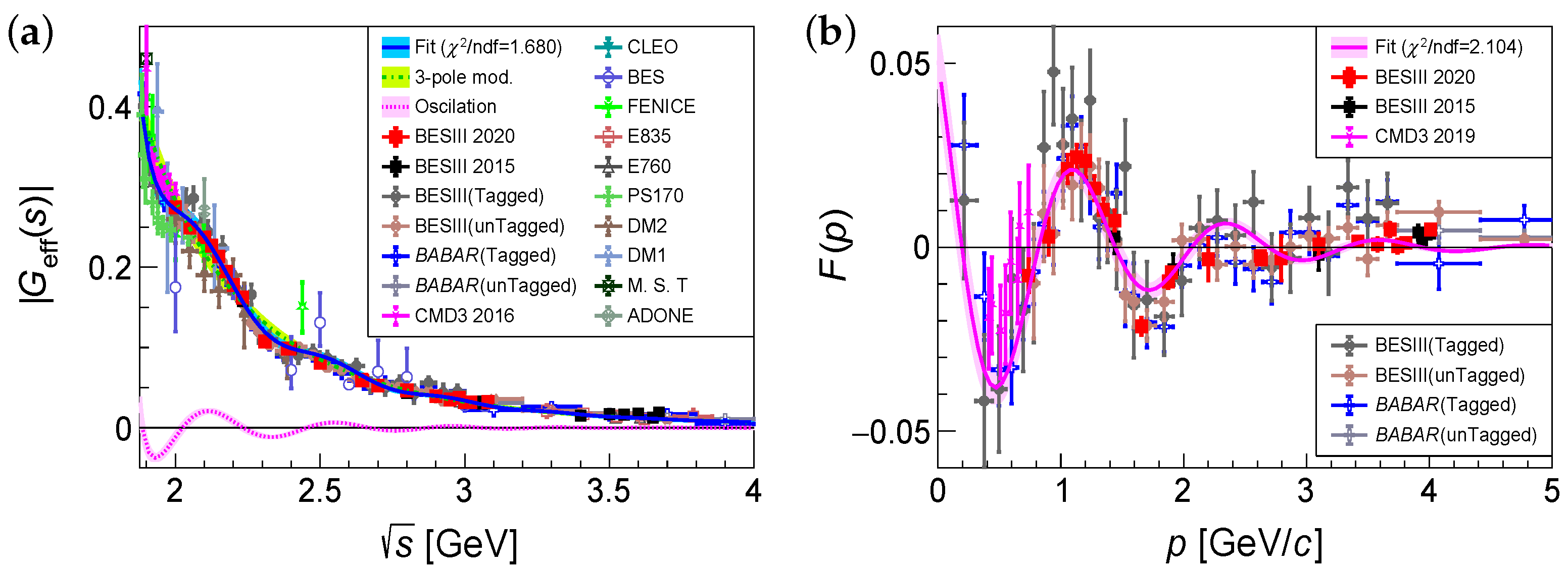 Symmetry 14 00231 g010 Symmetry 14 00231 g010