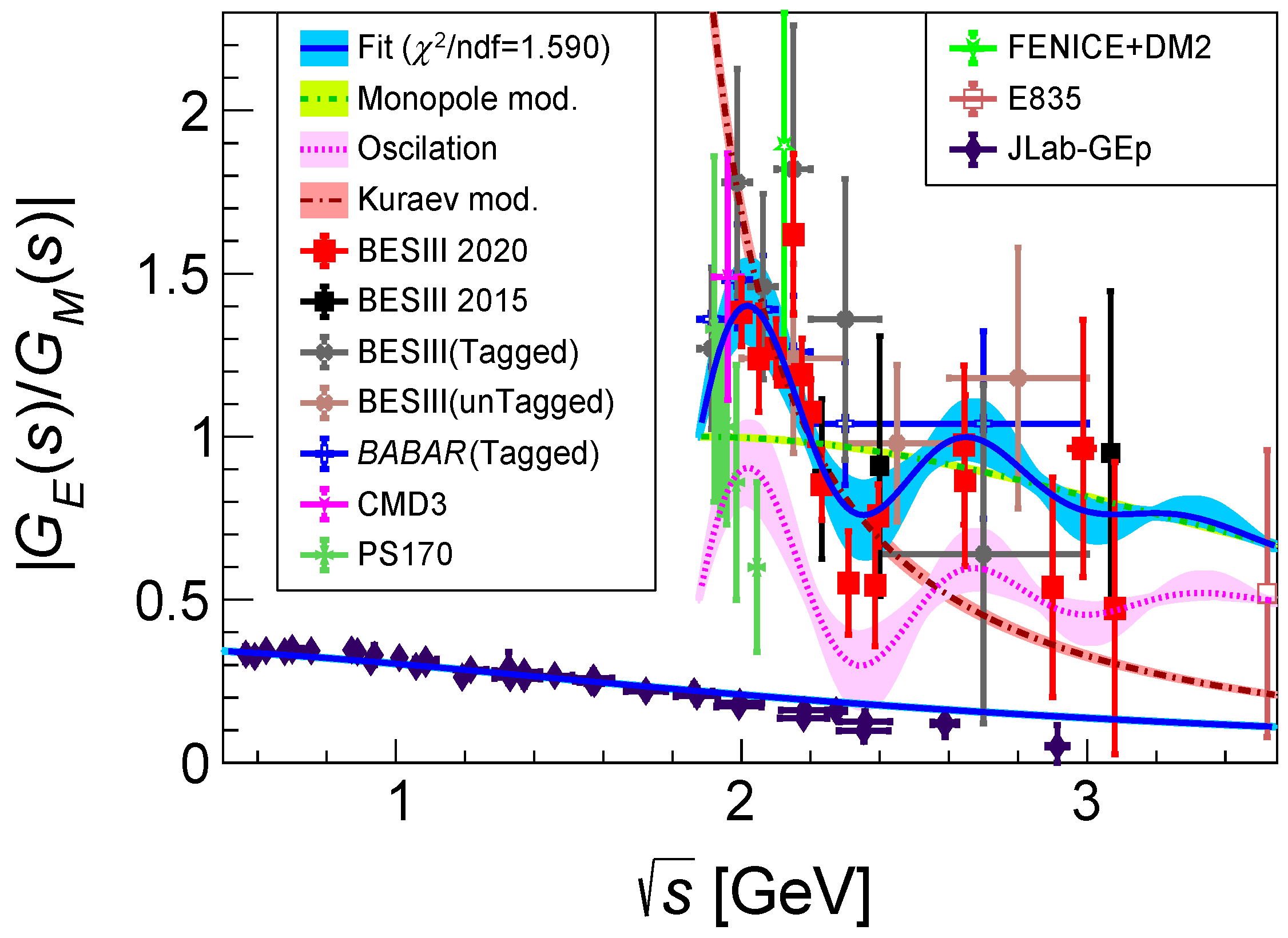 Symmetry 14 00231 g014 Symmetry 14 00231 g014