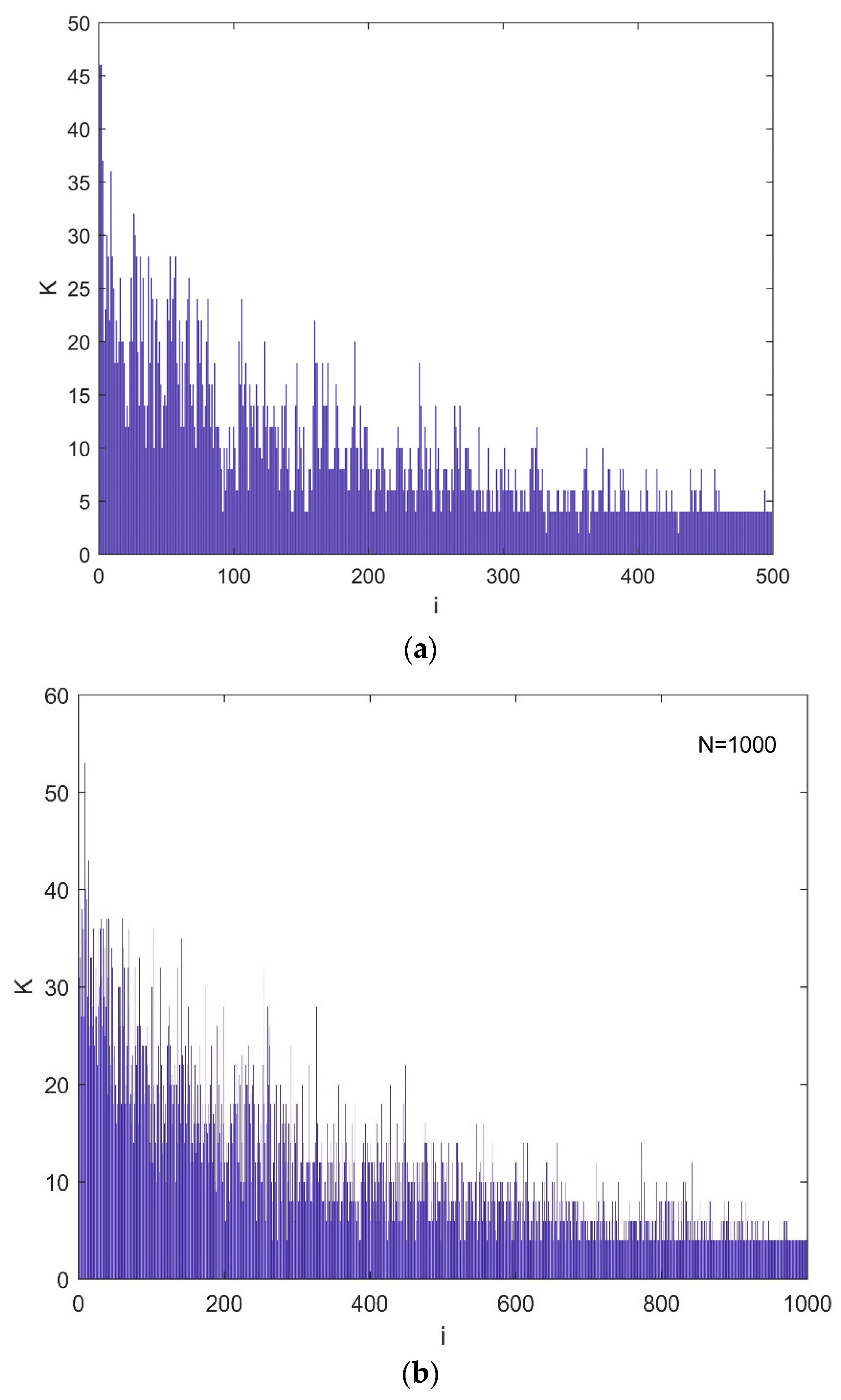 Symmetry 14 00235 g002