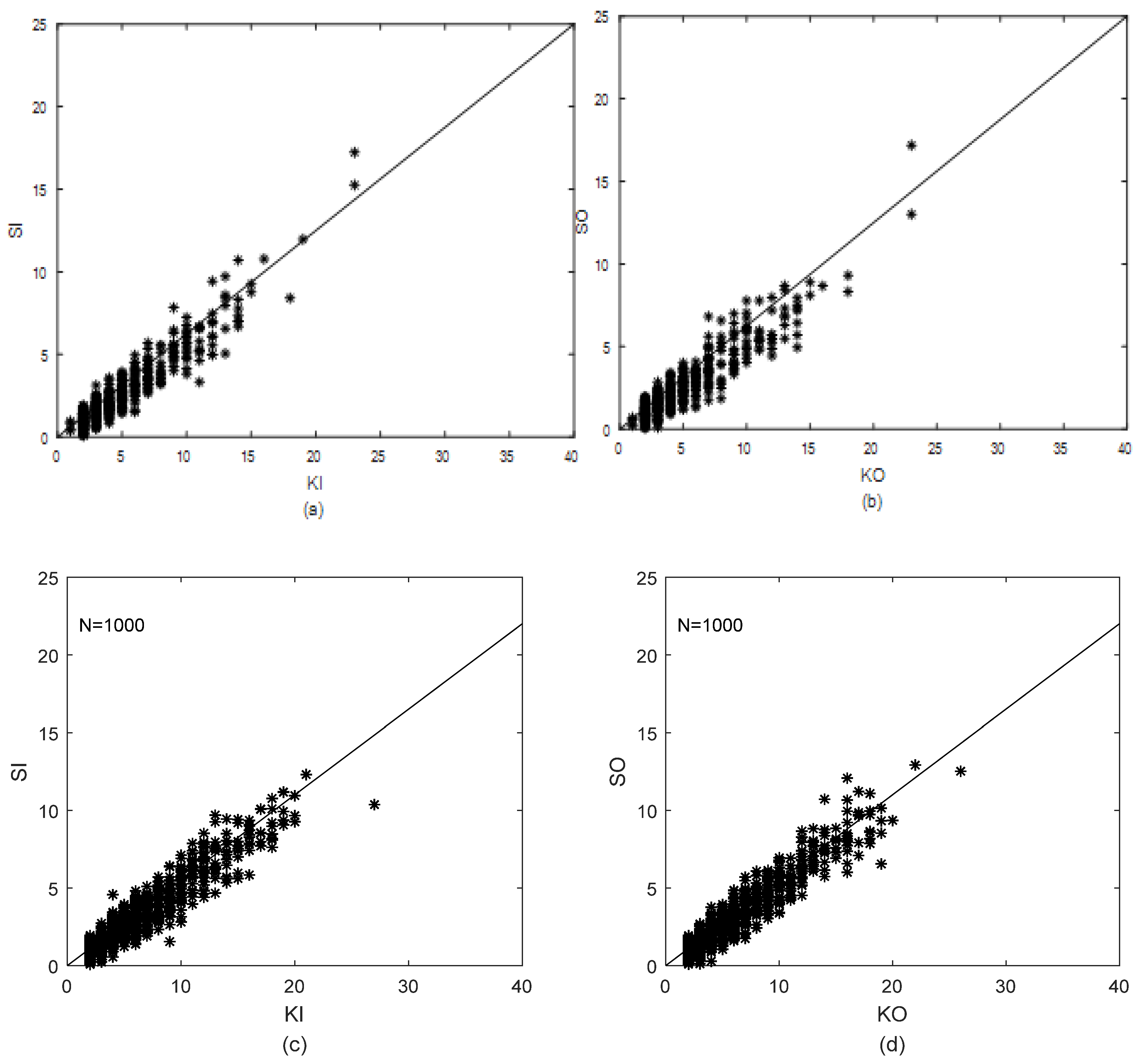 Symmetry 14 00235 g004