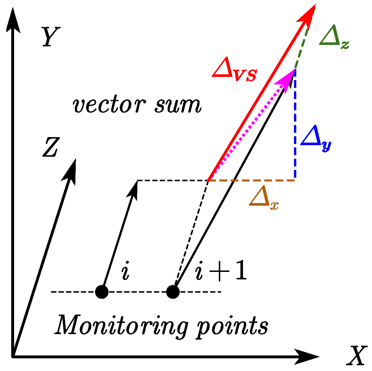 Symmetry 14 00239 g003