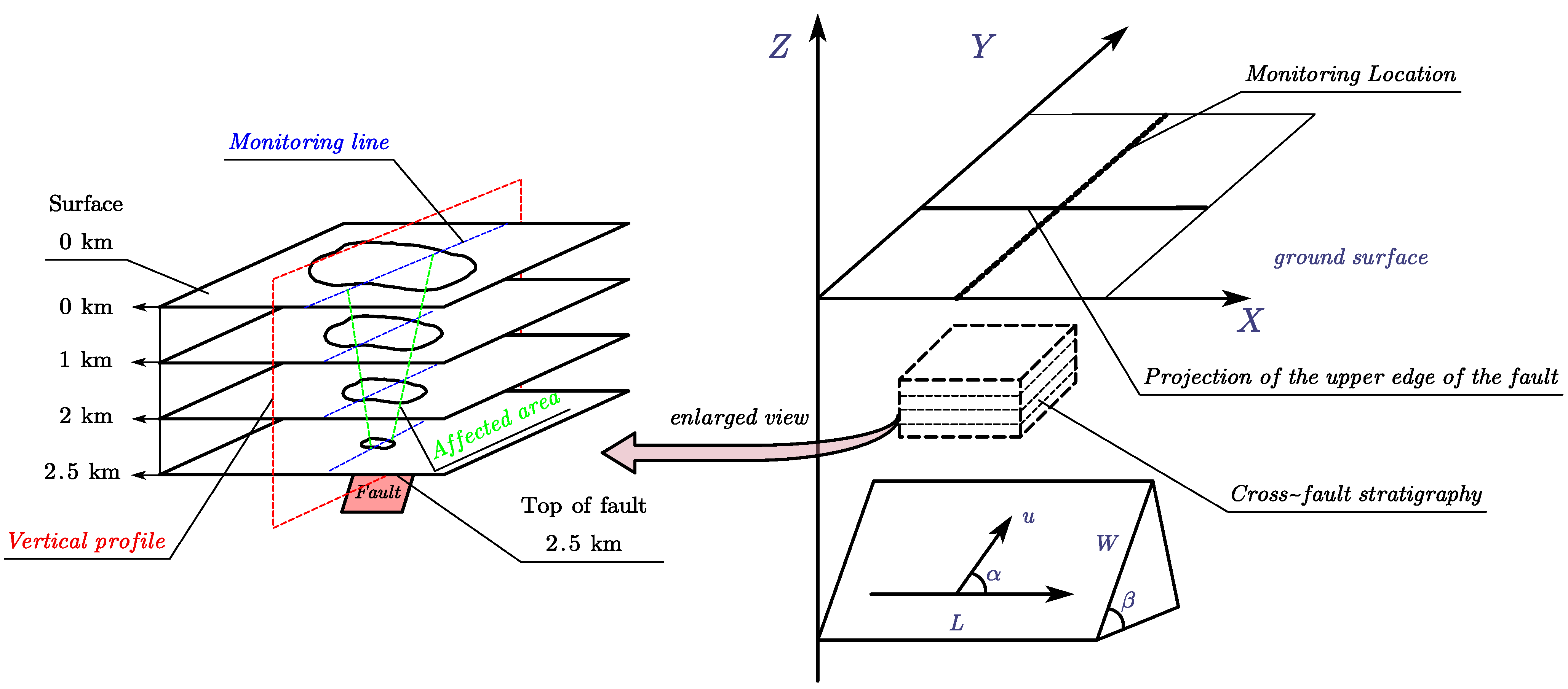 Symmetry 14 00239 g005