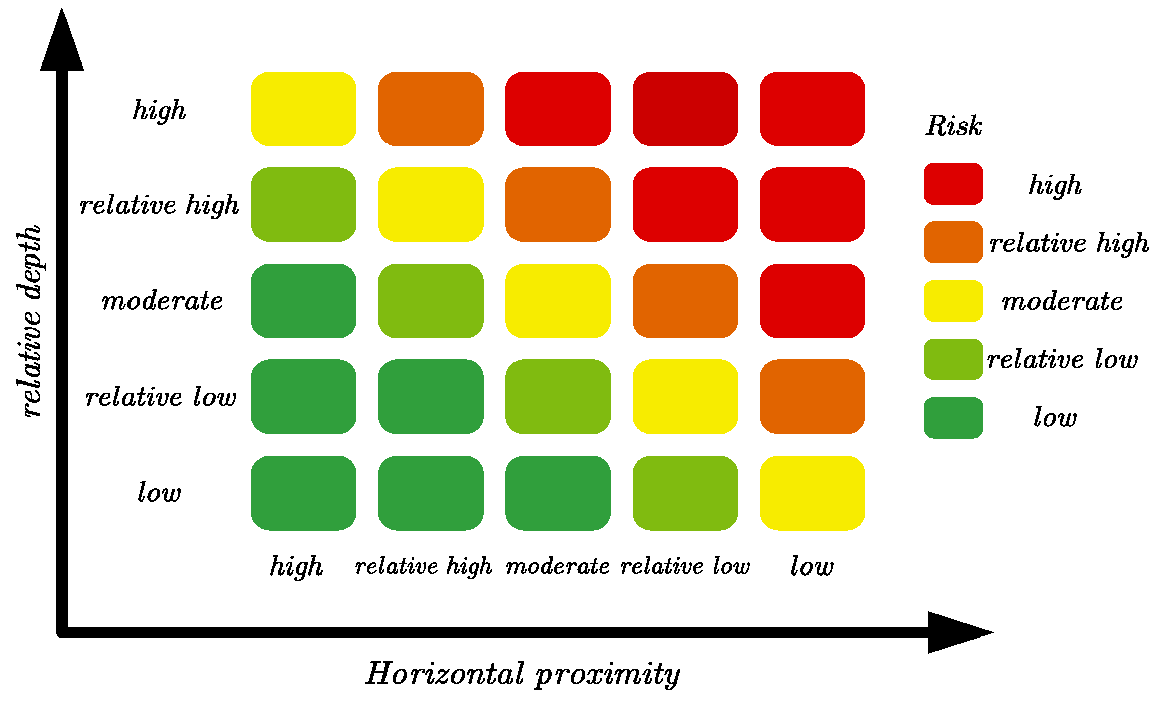 Symmetry 14 00239 g010