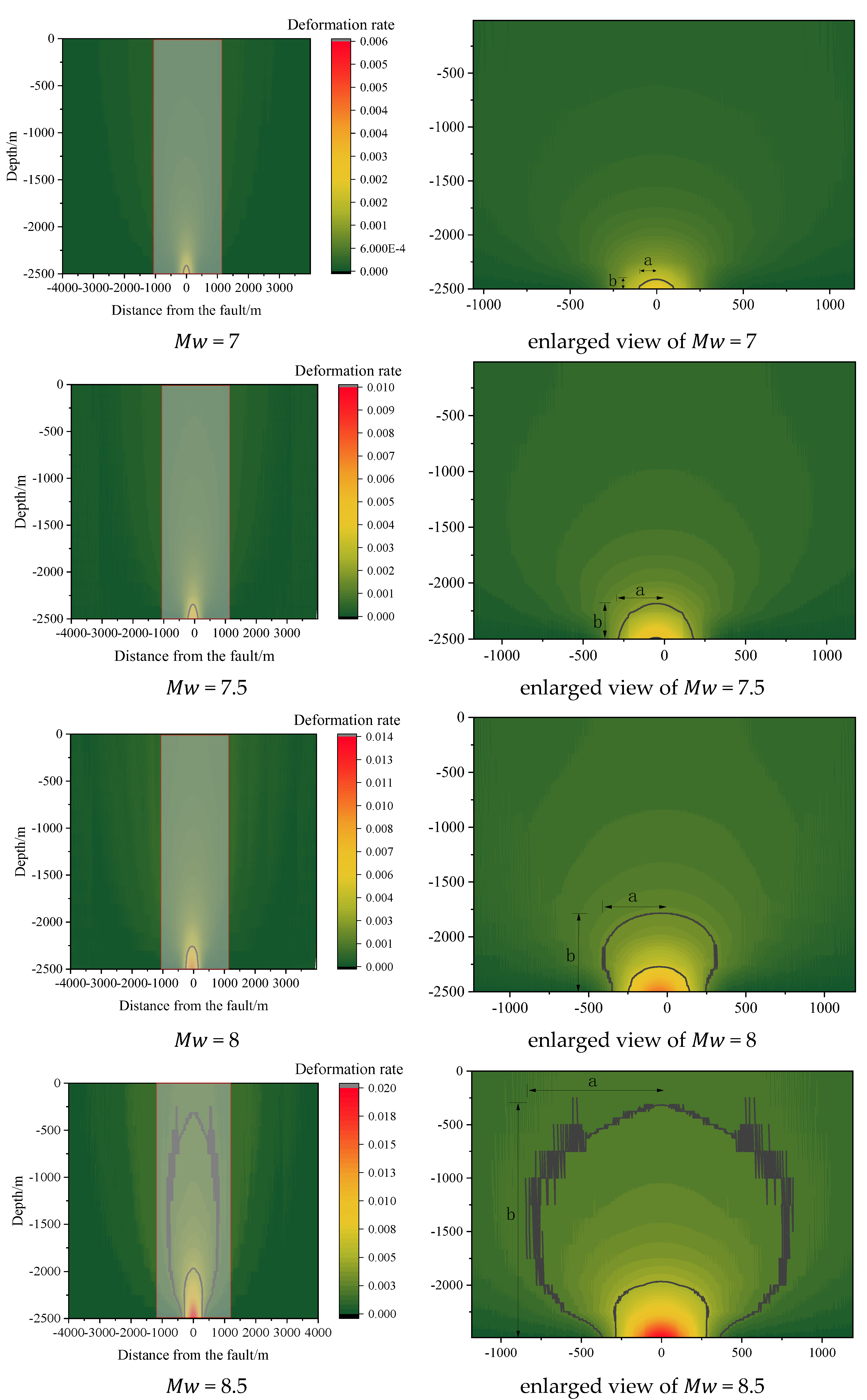 Symmetry 14 00239 g011