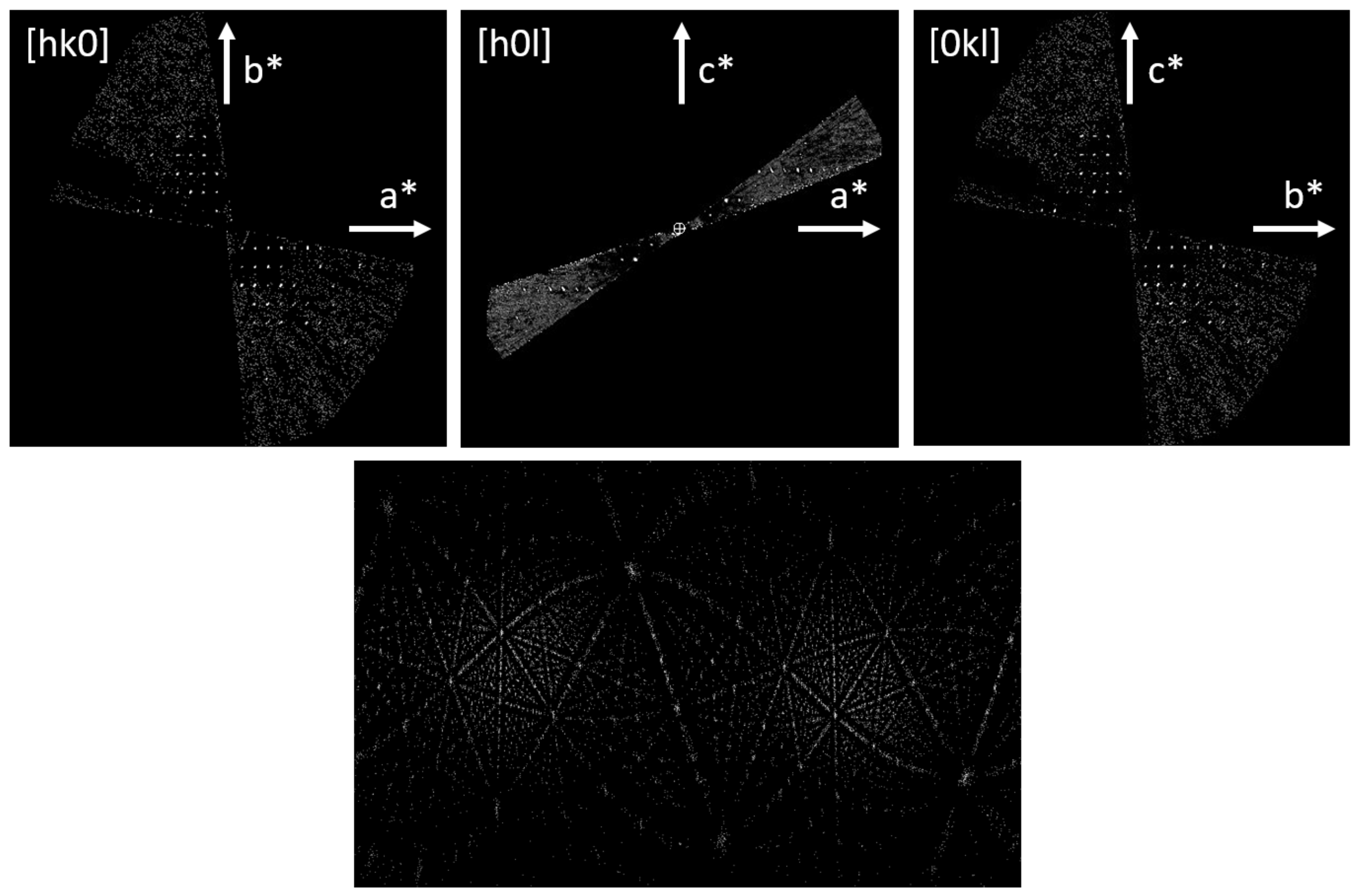 Symmetry 14 00245 g001