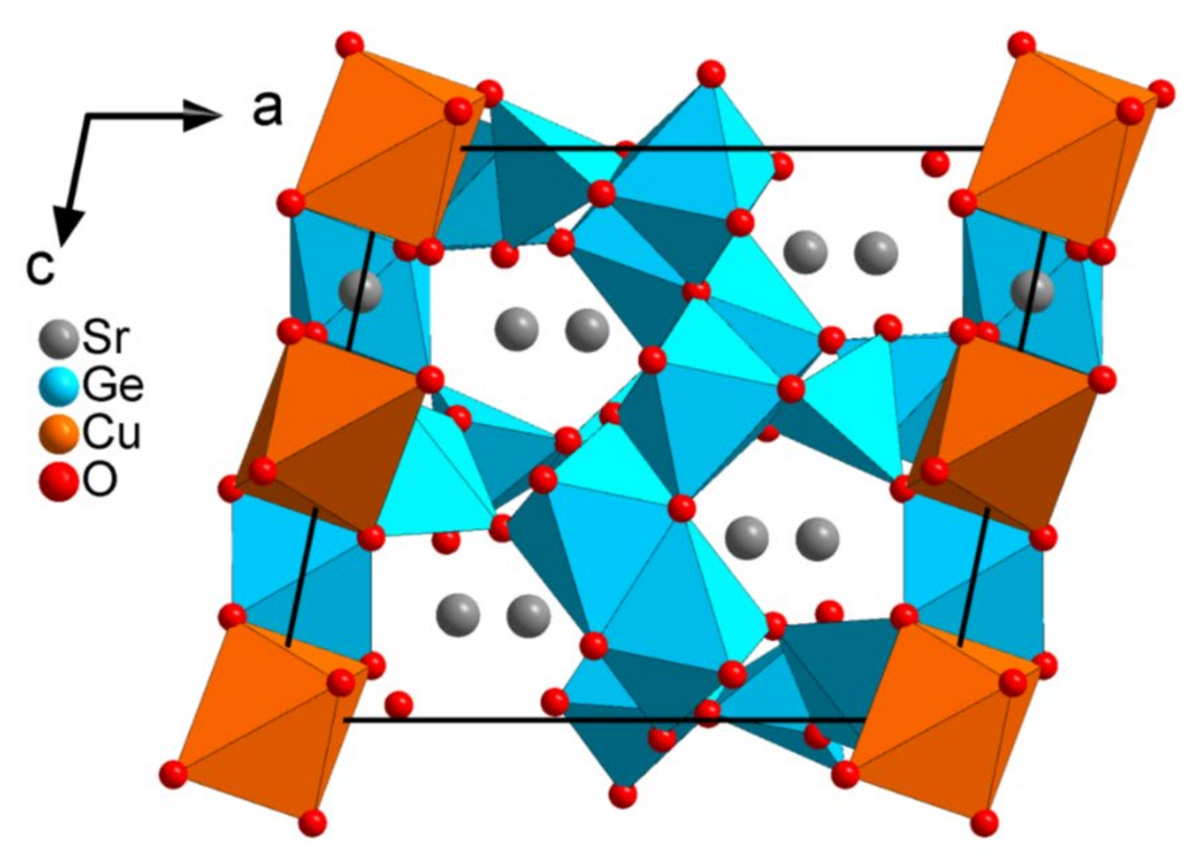 Symmetry 14 00245 g002