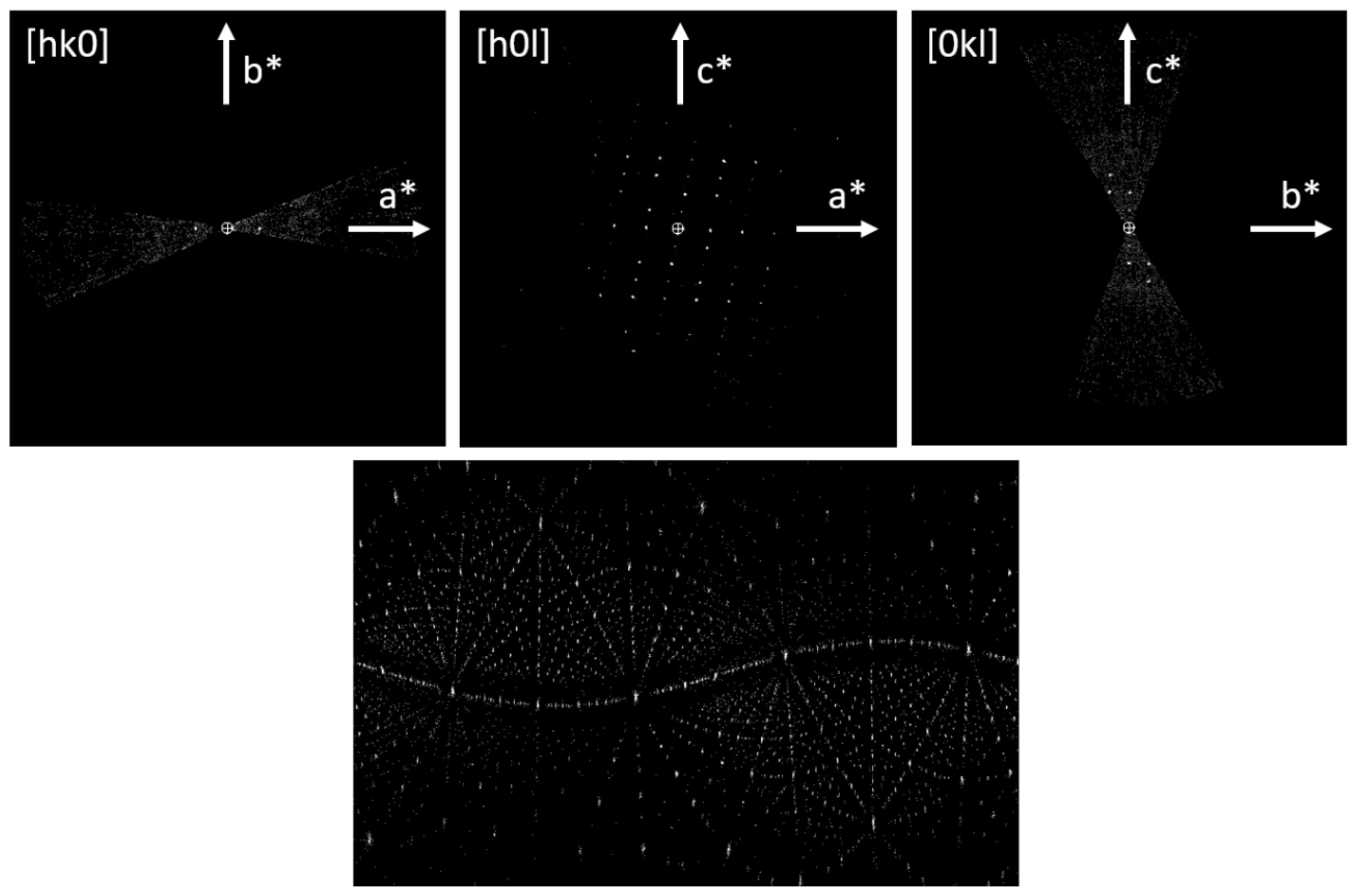 Symmetry 14 00245 g003