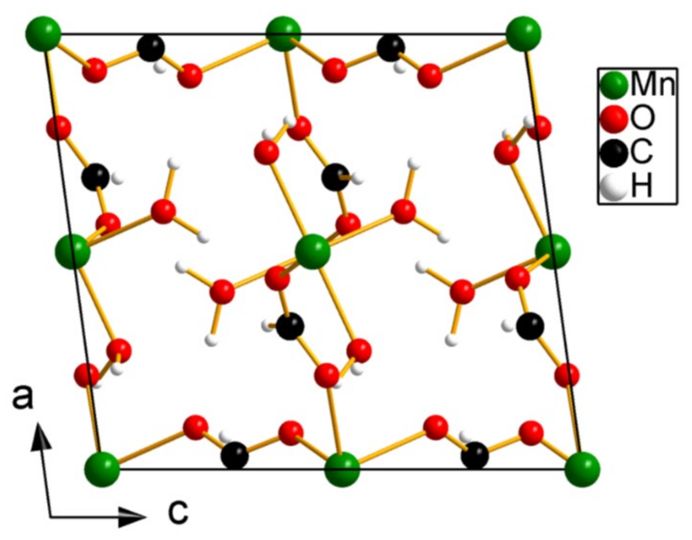 Symmetry 14 00245 g004