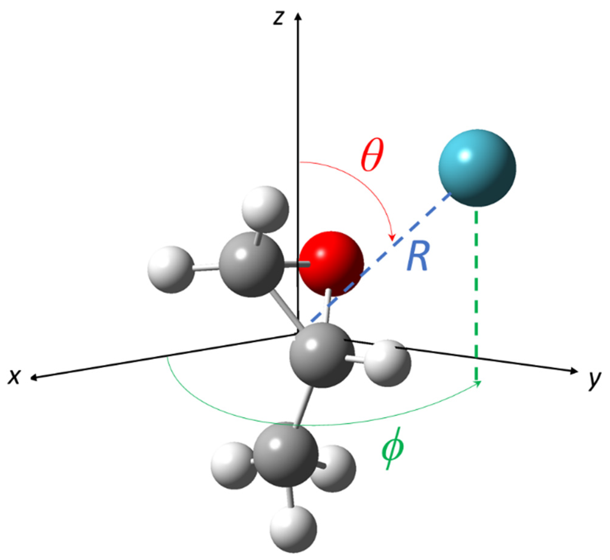 Symmetry 14 00249 g001
