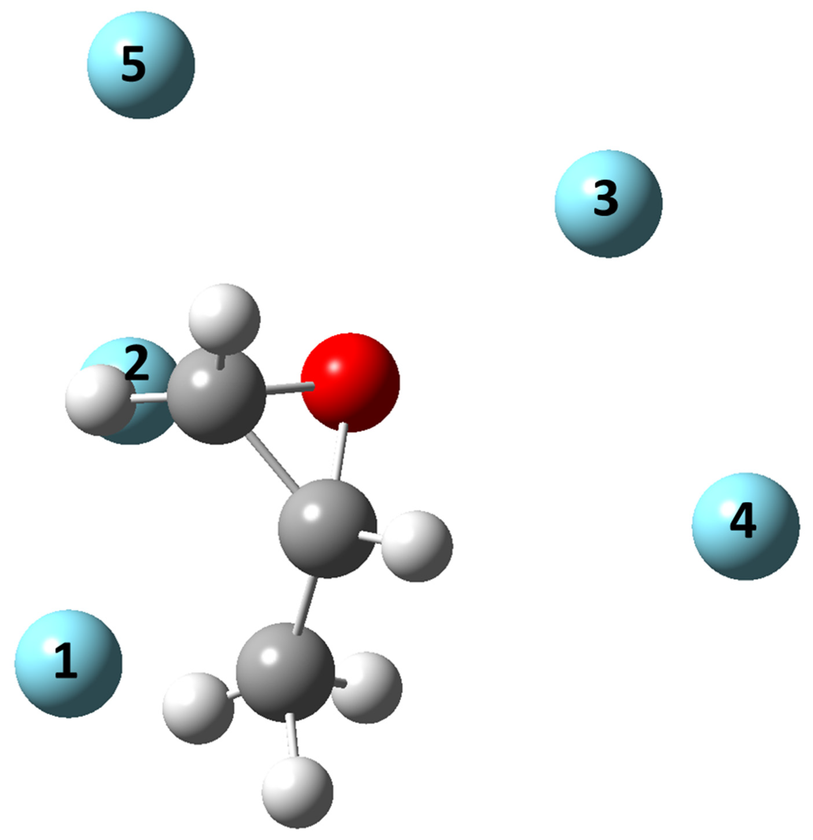 Symmetry 14 00249 g002