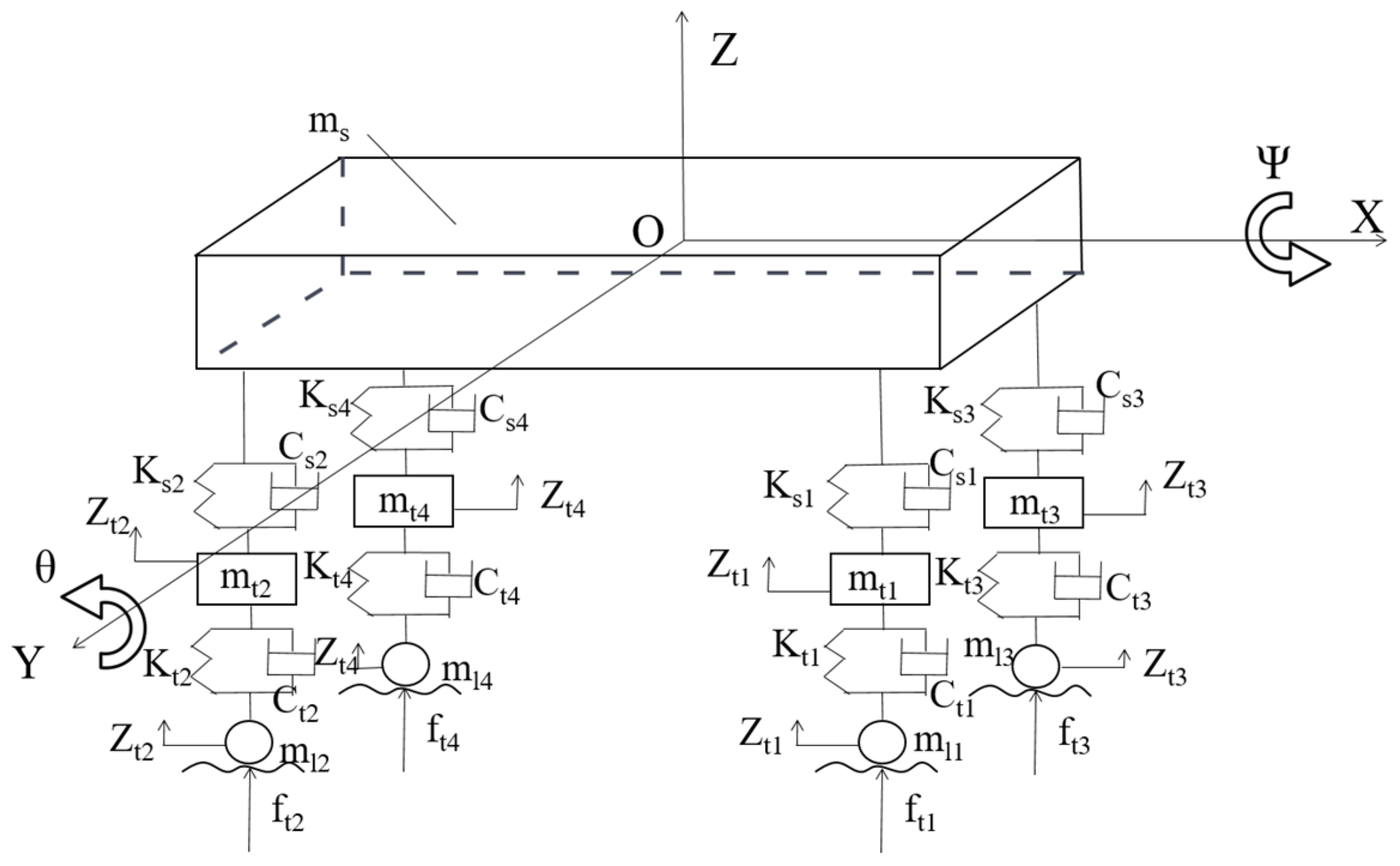 Symmetry 14 00250 g002