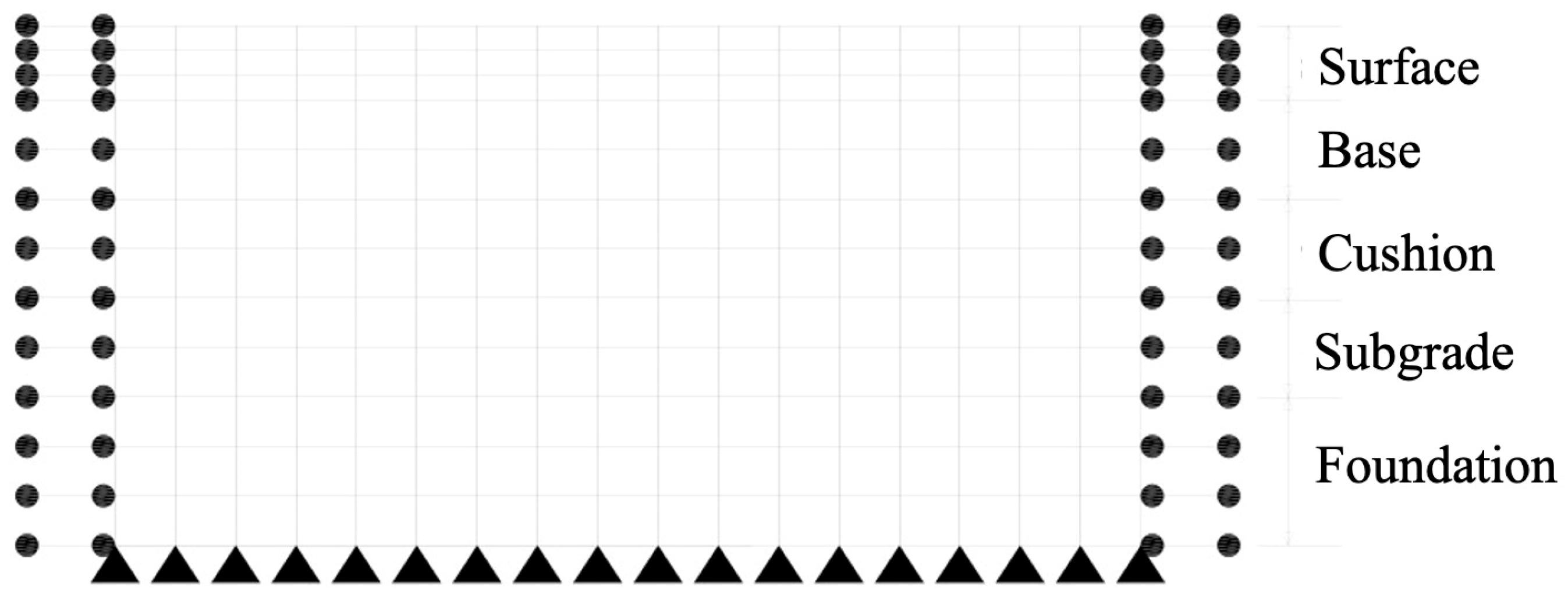 Symmetry 14 00250 g006