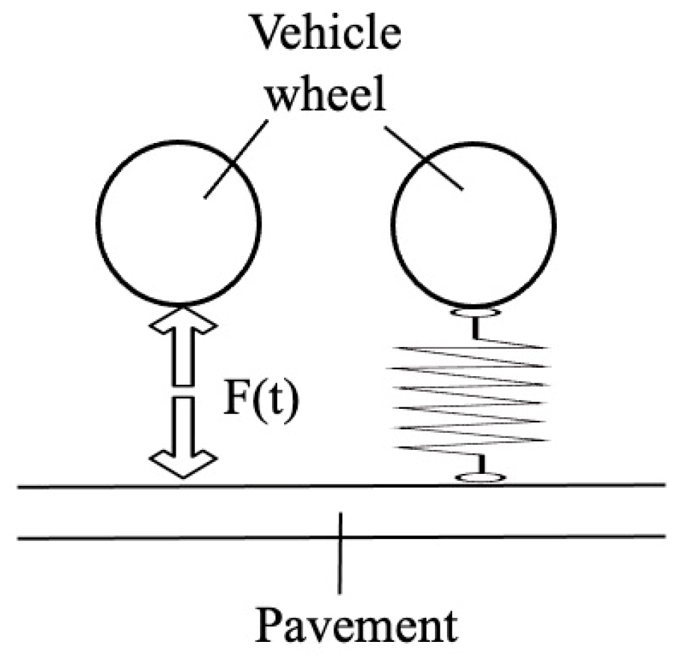 Symmetry 14 00250 g007