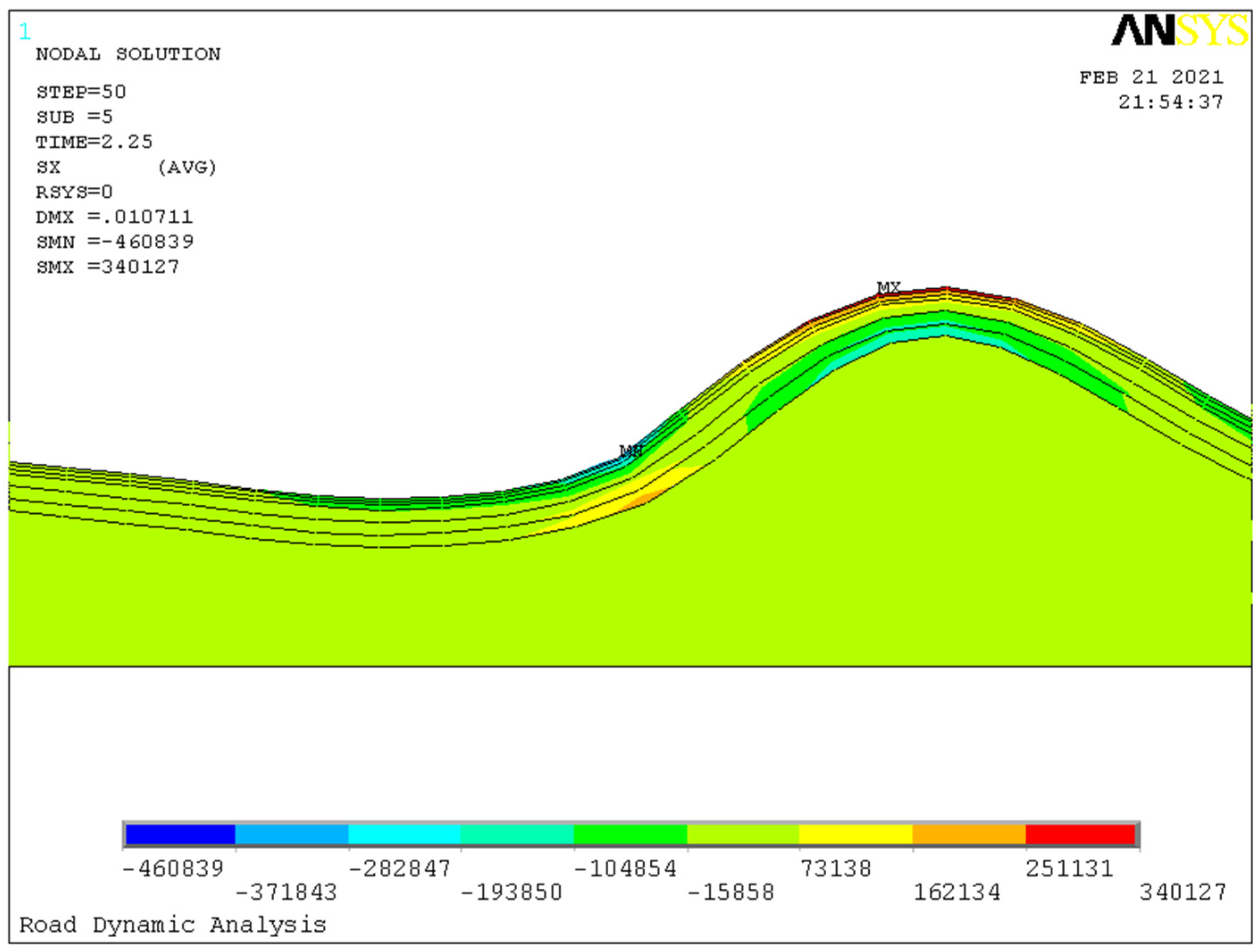 Symmetry 14 00250 g011