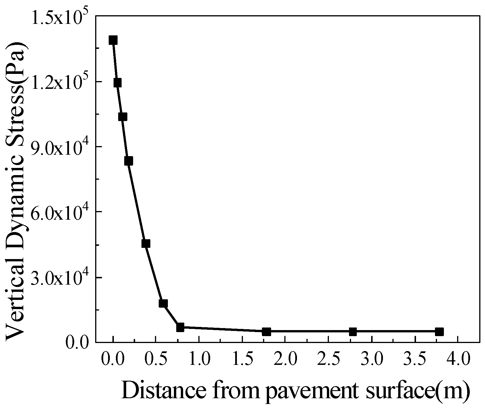 Symmetry 14 00250 g014