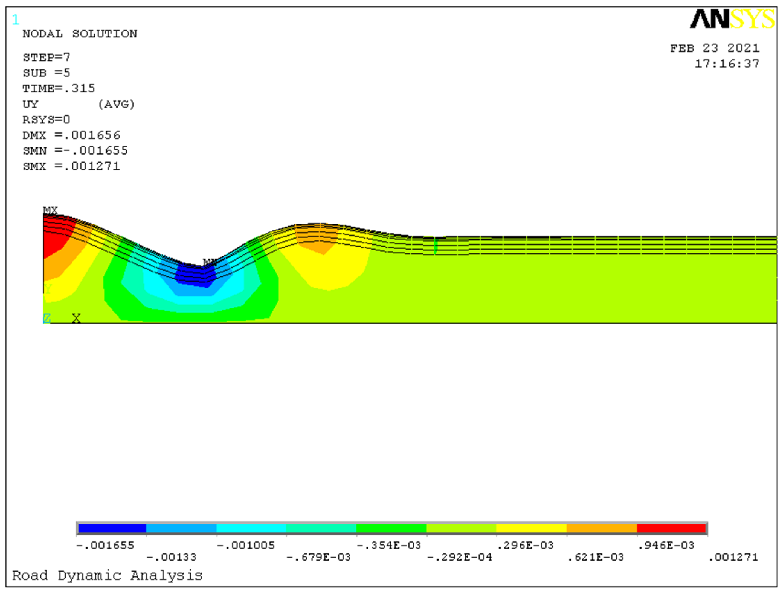 Symmetry 14 00250 g019