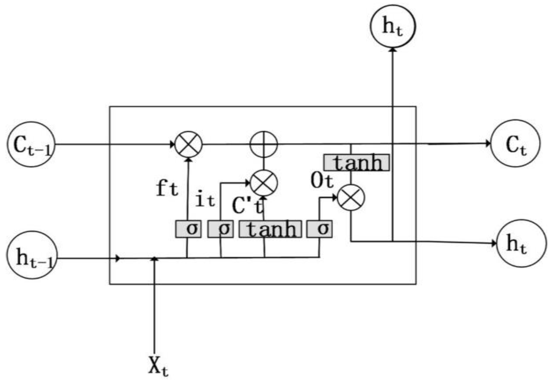 Symmetry 14 00251 g002
