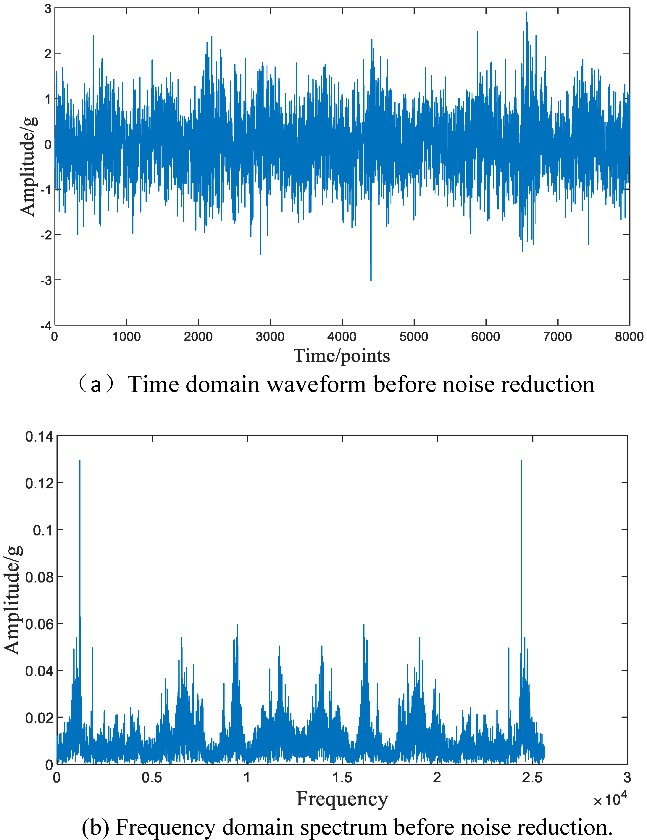 Symmetry 14 00251 g007