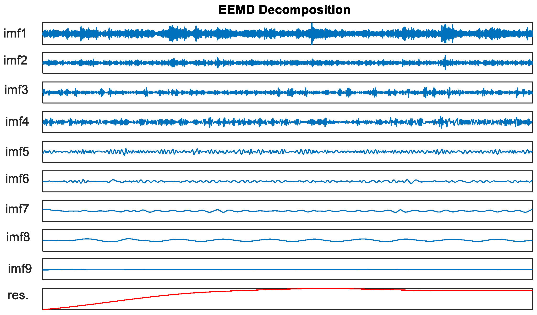 Symmetry 14 00251 g008