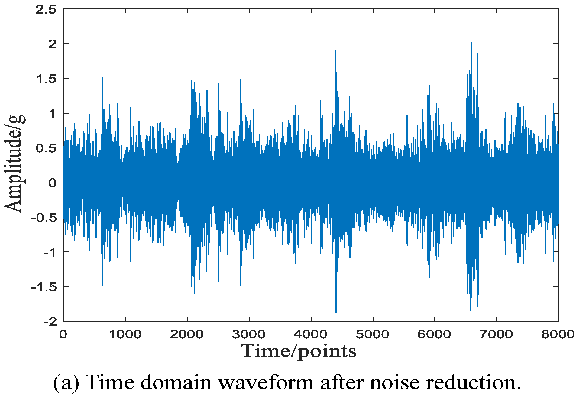 Symmetry 14 00251 g009a