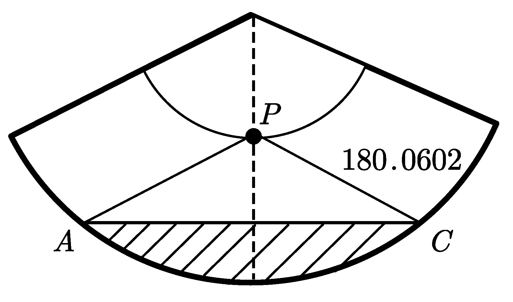 Symmetry 14 00252 g003