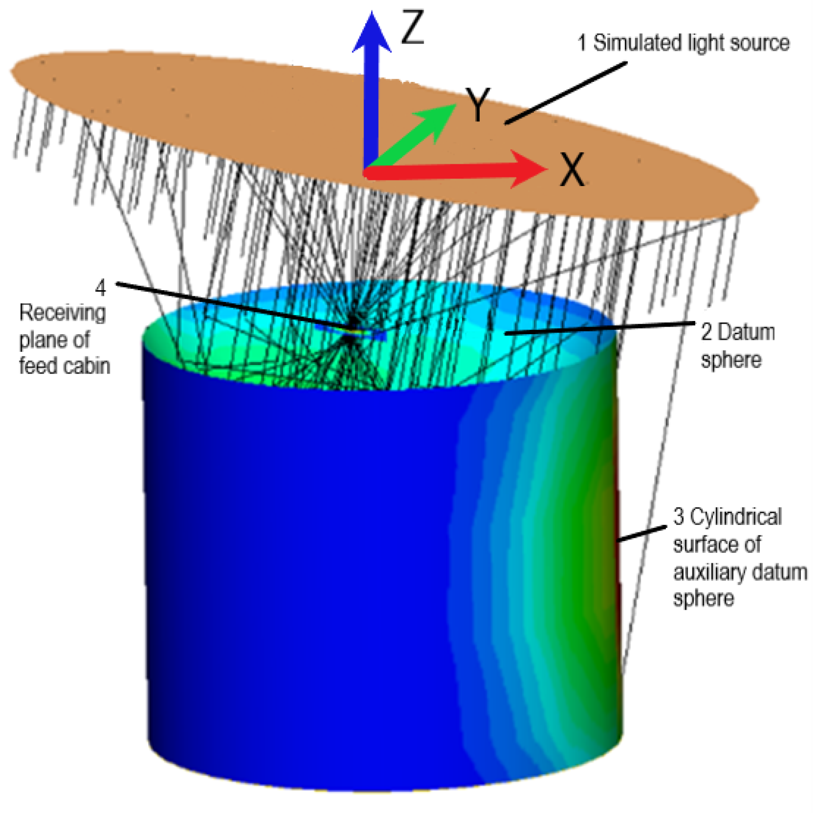 Symmetry 14 00252 g013