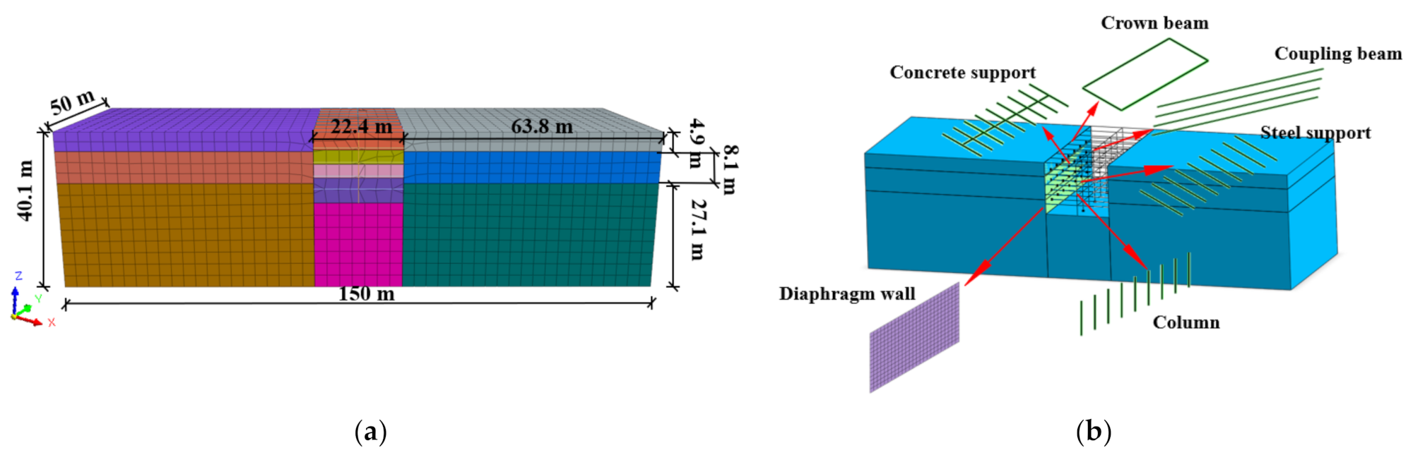 Symmetry 14 00254 g003