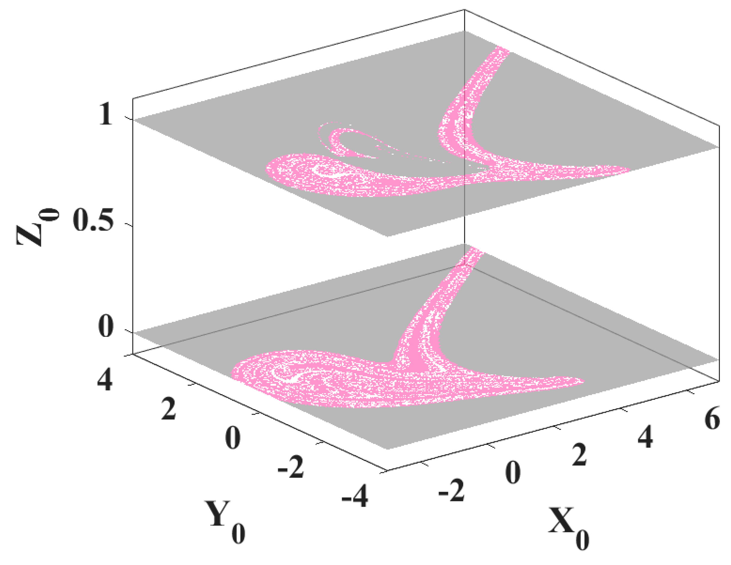 Symmetry 14 00259 g006
