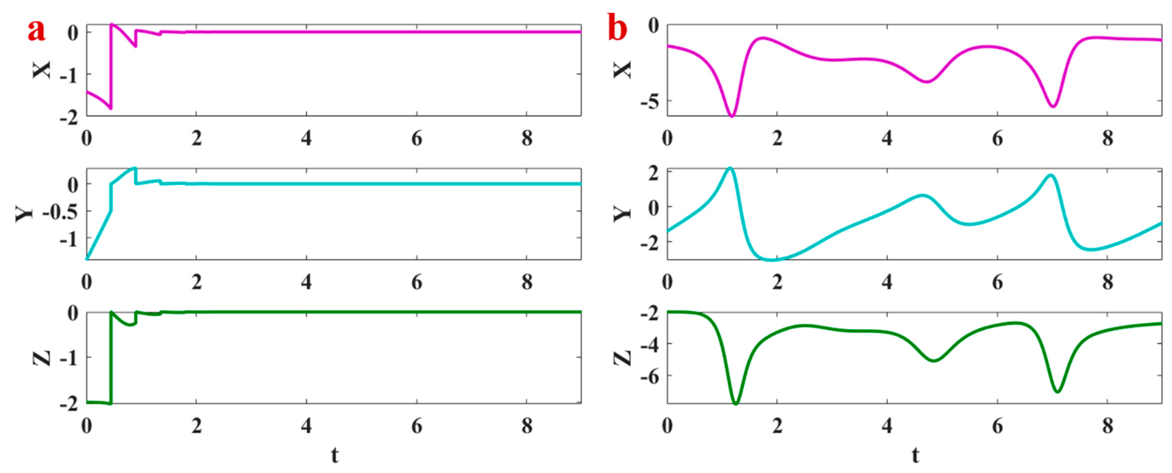 Symmetry 14 00259 g008