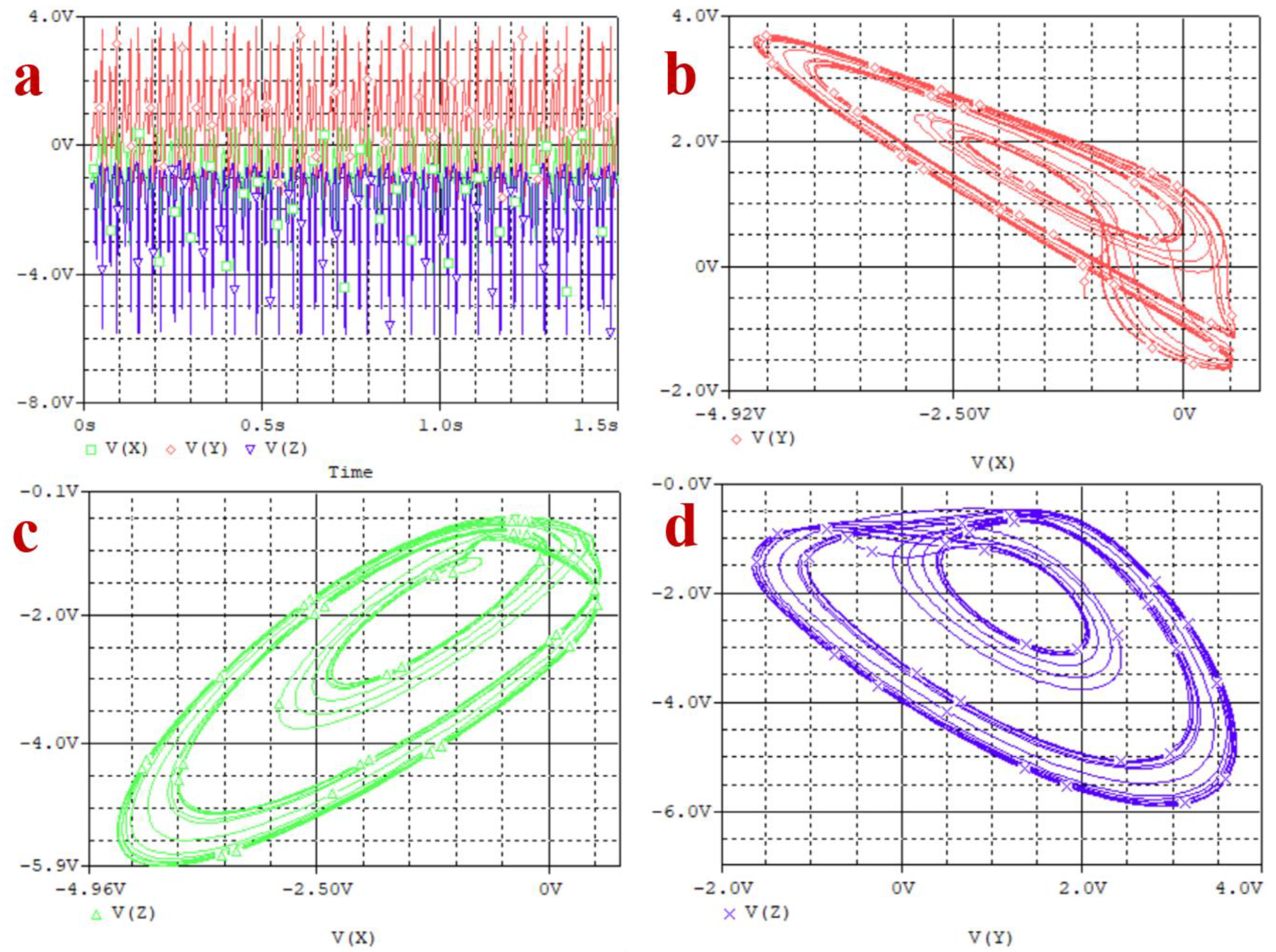 Symmetry 14 00259 g010