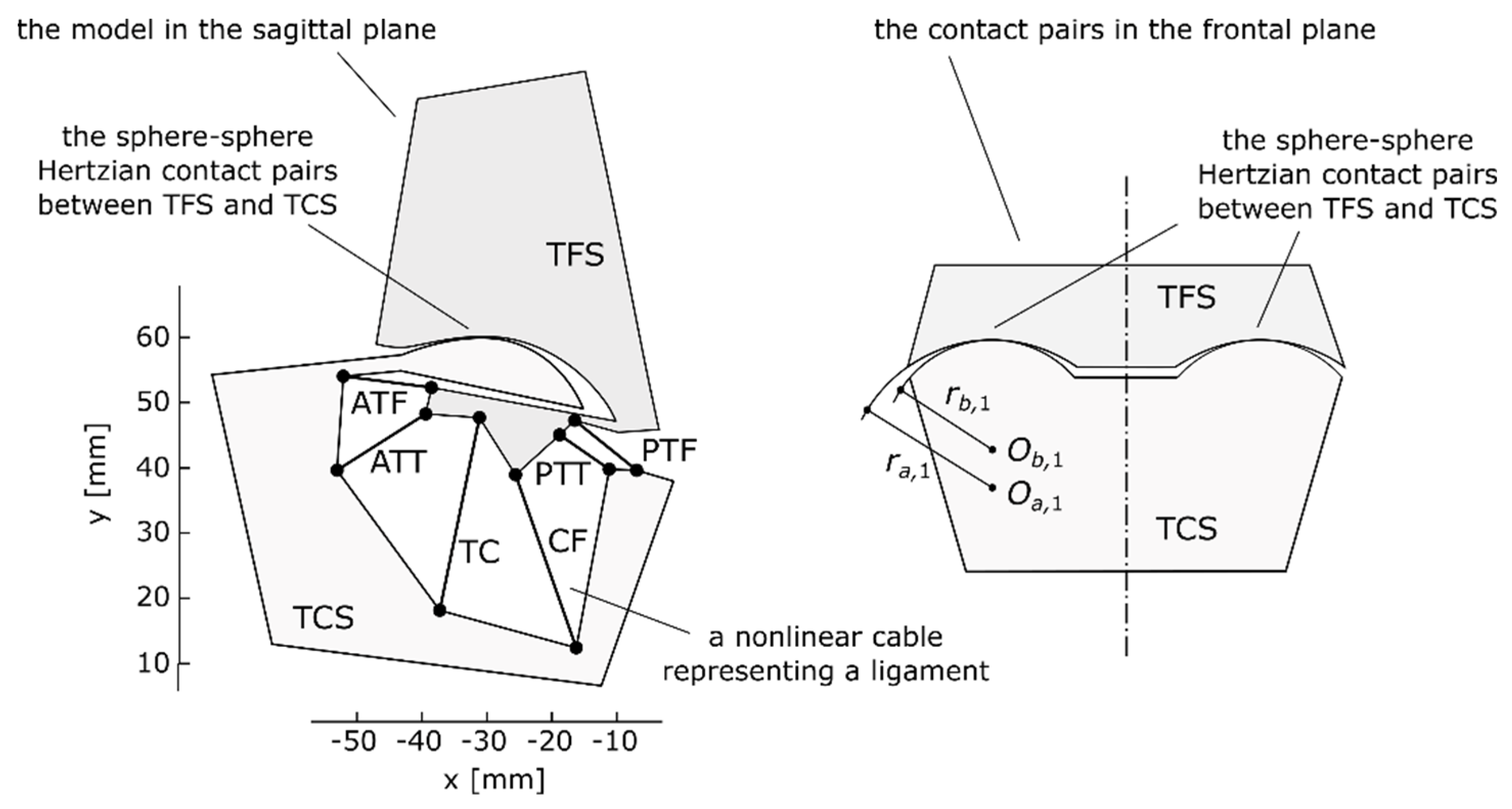 Symmetry 14 00261 g001 Symmetry 14 00261 g001