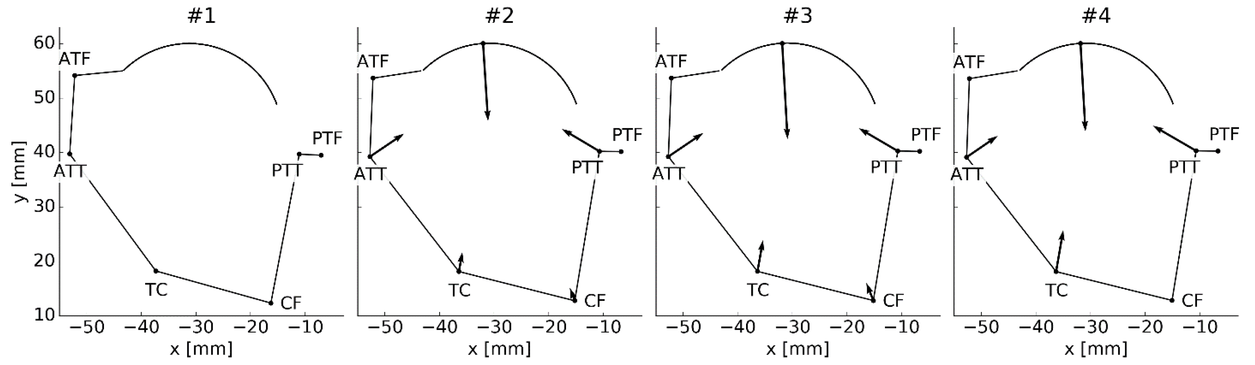 Symmetry 14 00261 g004 Symmetry 14 00261 g004
