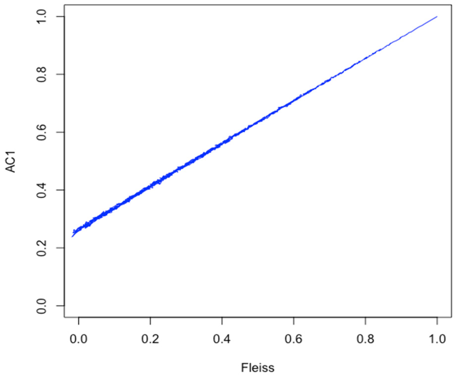 Symmetry 14 00262 g004