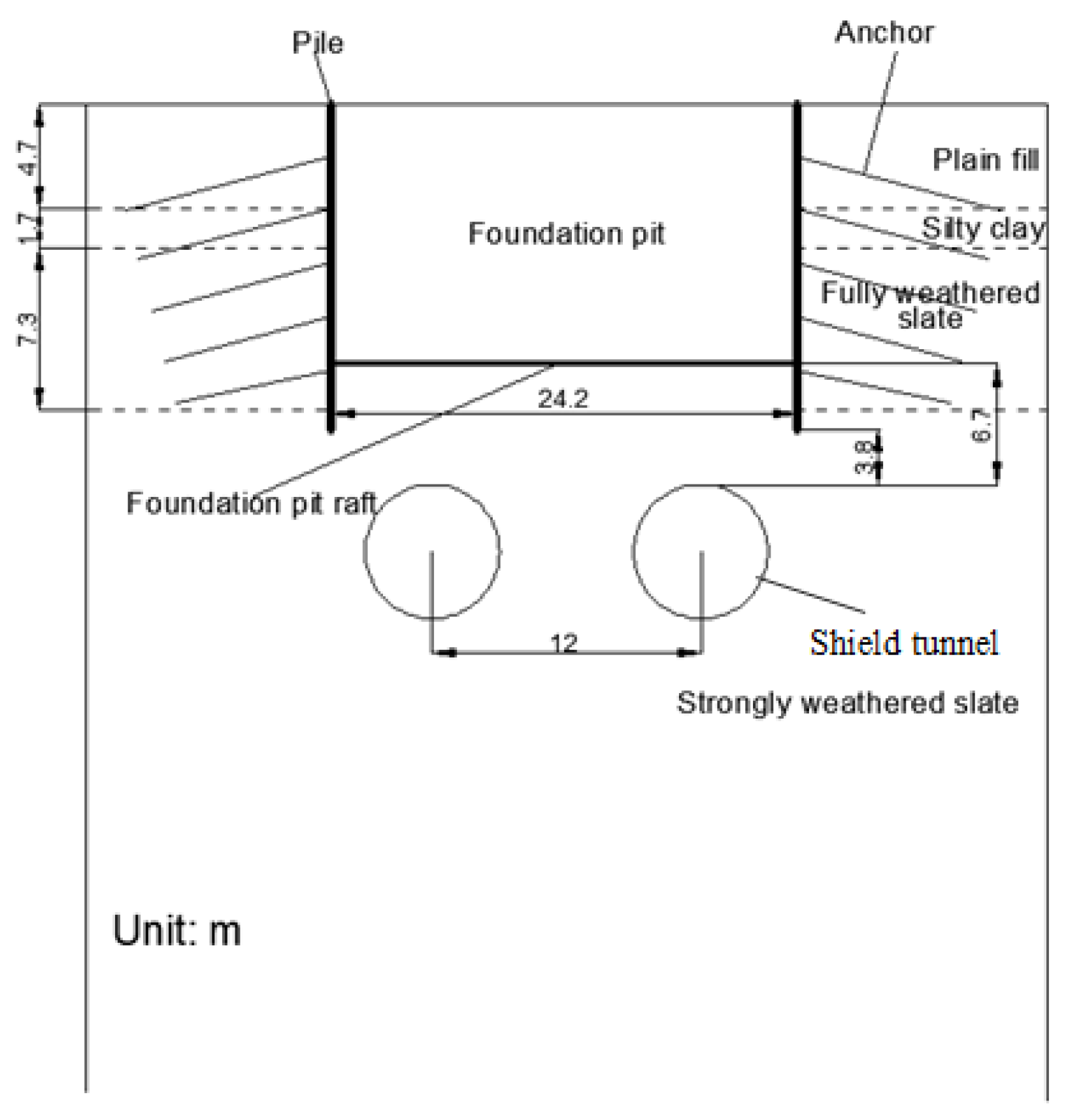 Symmetry 14 00263 g001