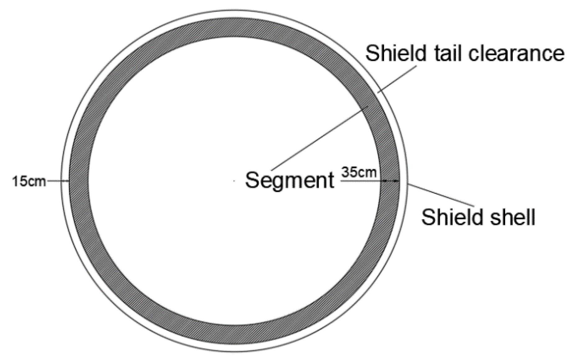 Symmetry 14 00263 g004
