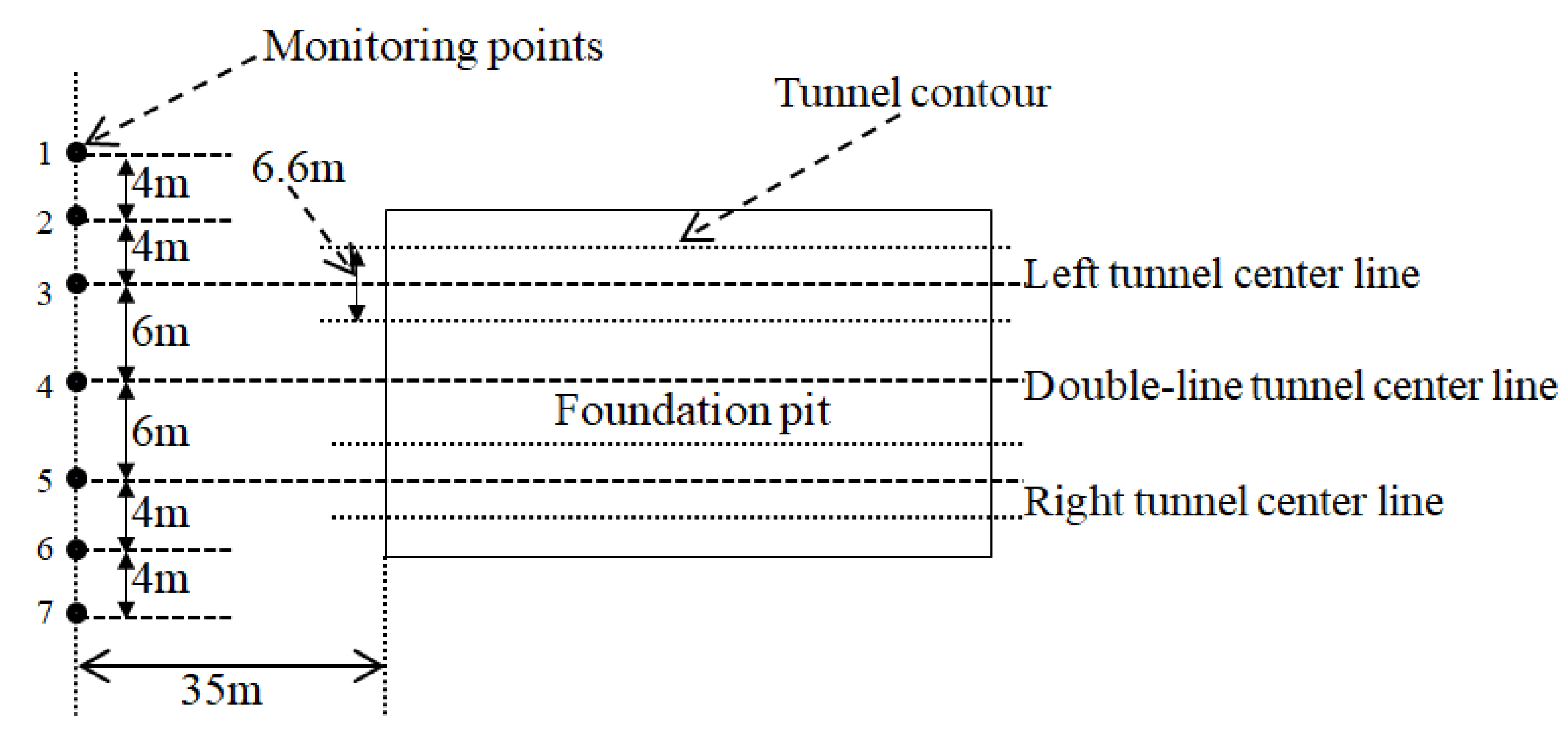 Symmetry 14 00263 g005