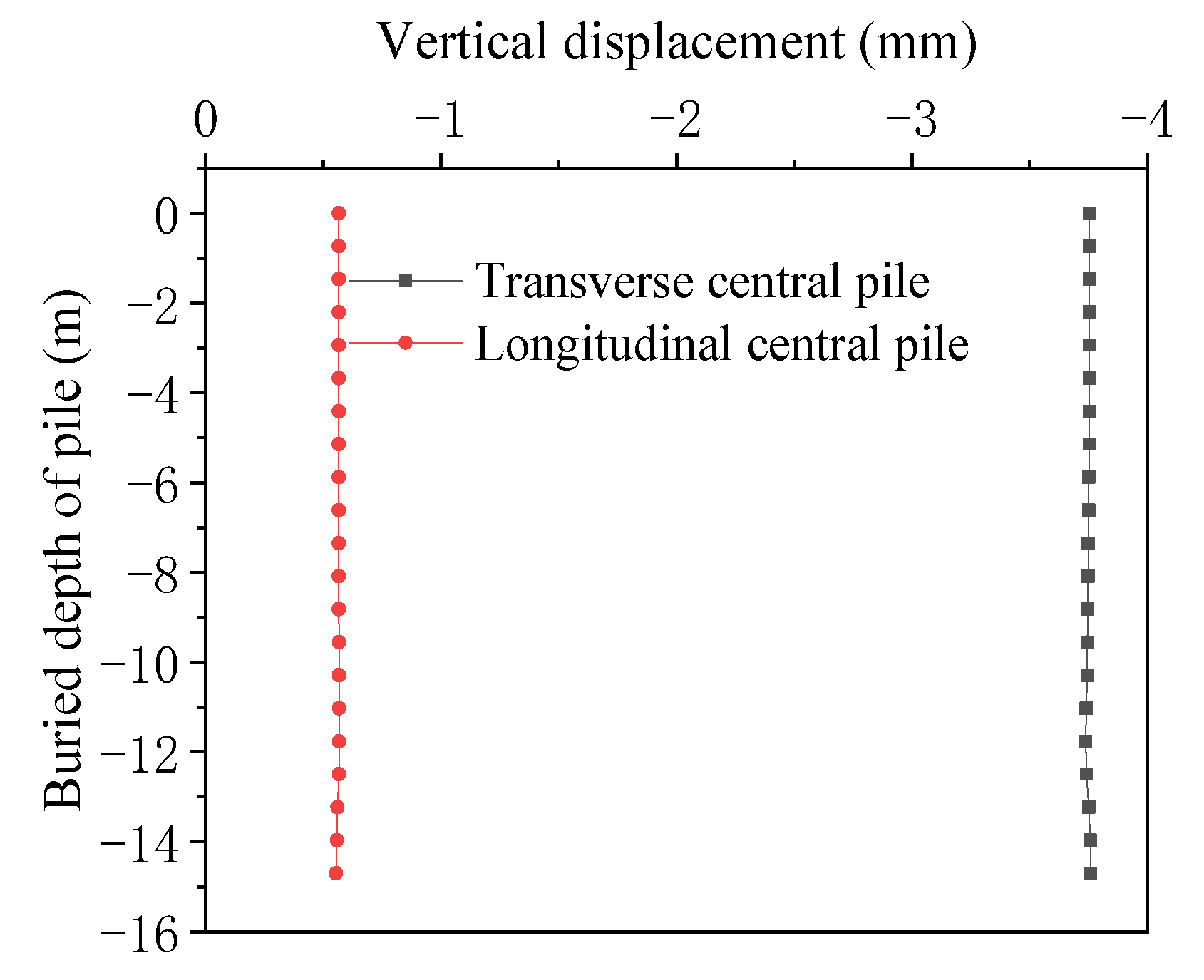 Symmetry 14 00263 g008