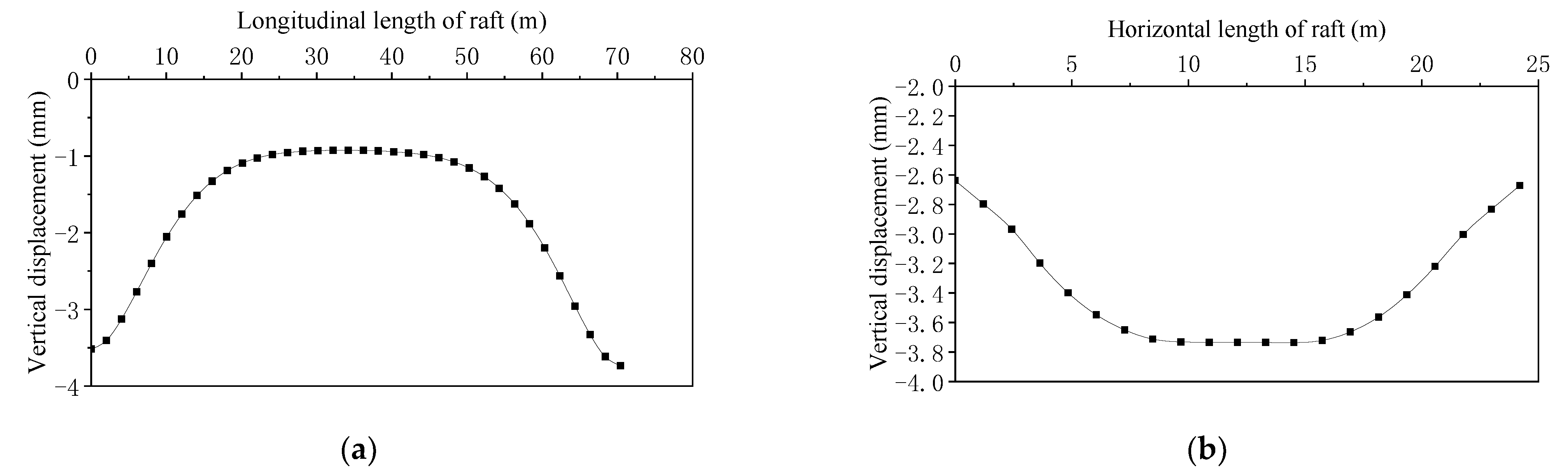 Symmetry 14 00263 g011