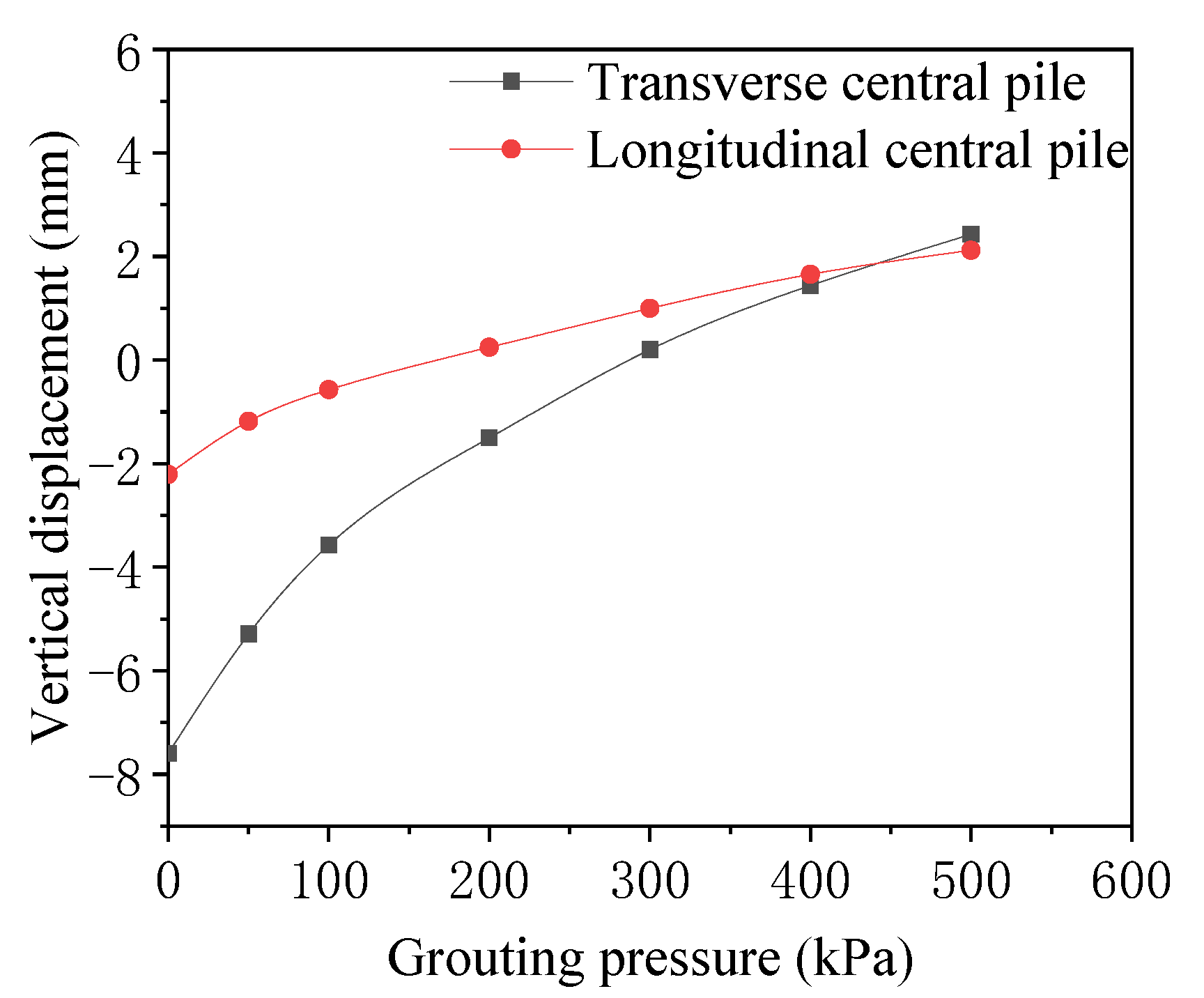 Symmetry 14 00263 g013