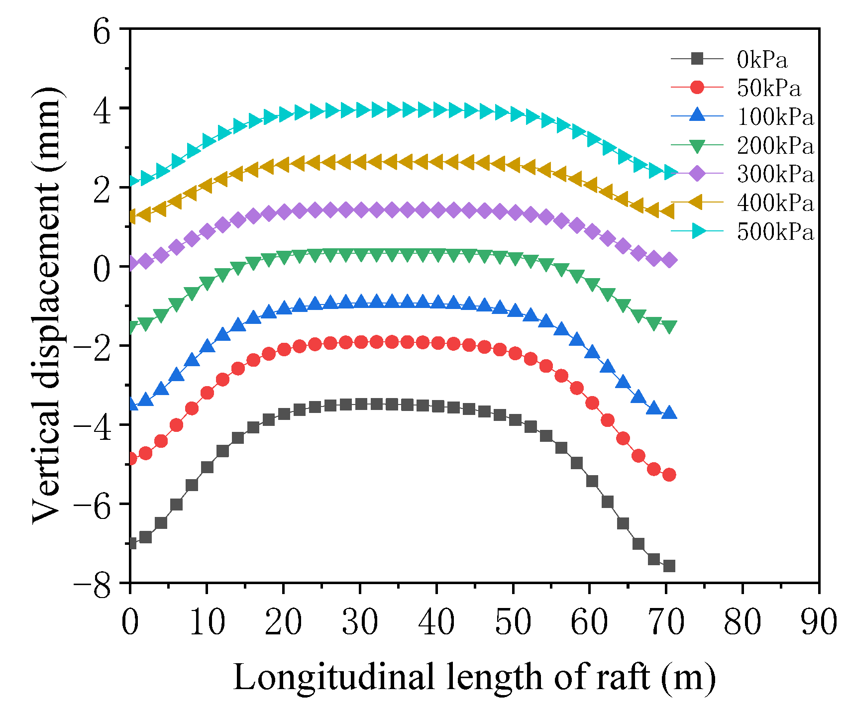 Symmetry 14 00263 g017