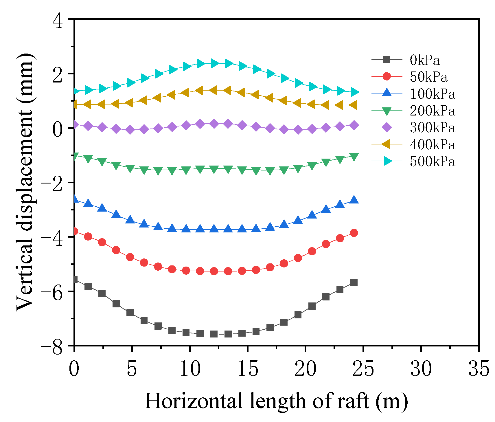 Symmetry 14 00263 g018